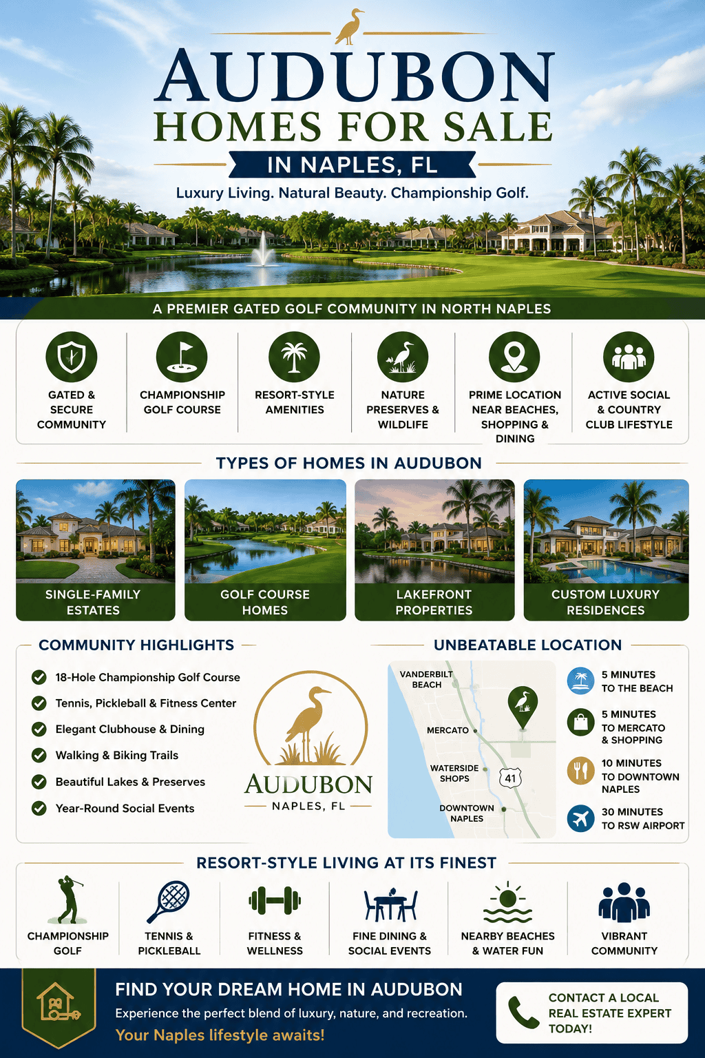 infographic-audubon-naples-florida