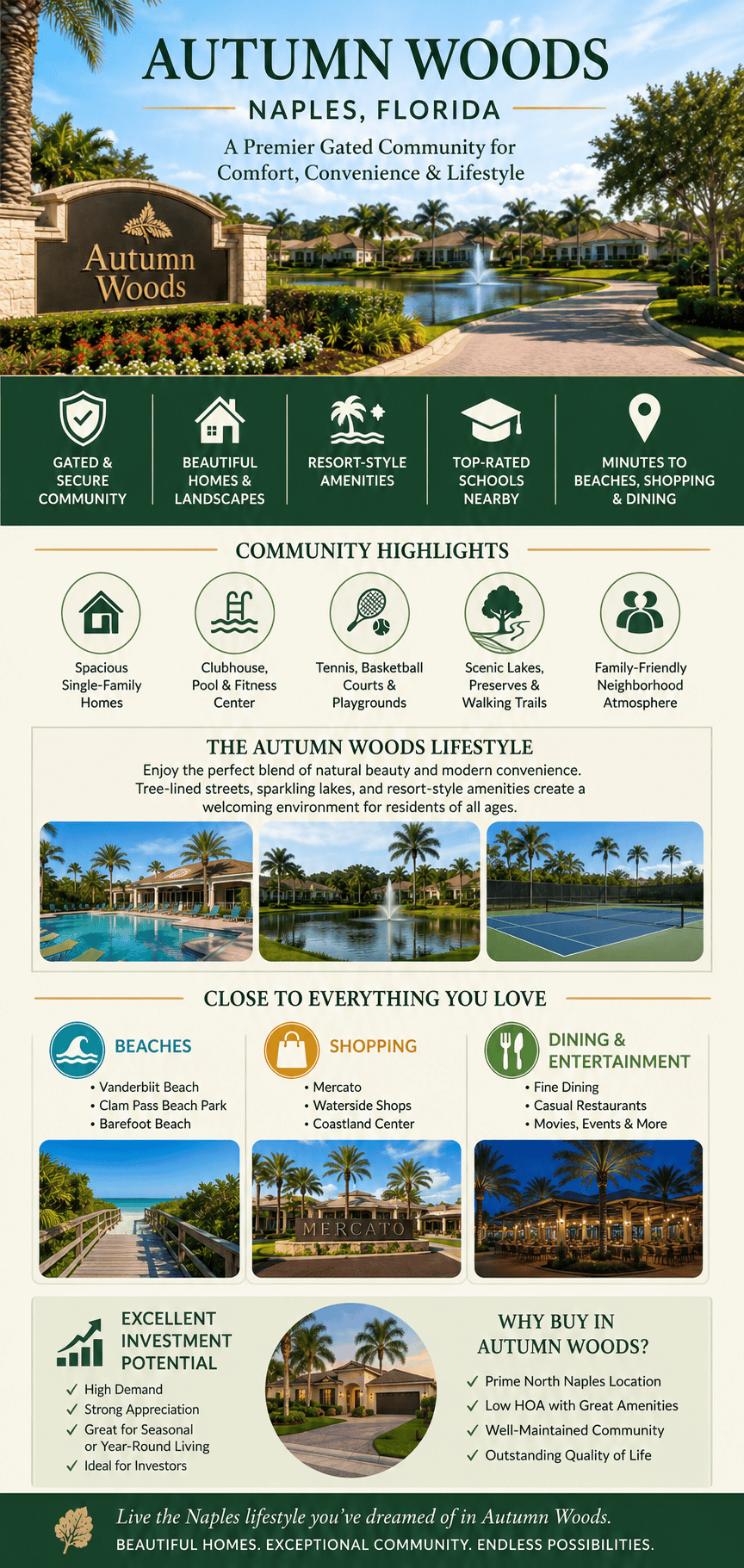 infographic-autumn-woods-naples-florida