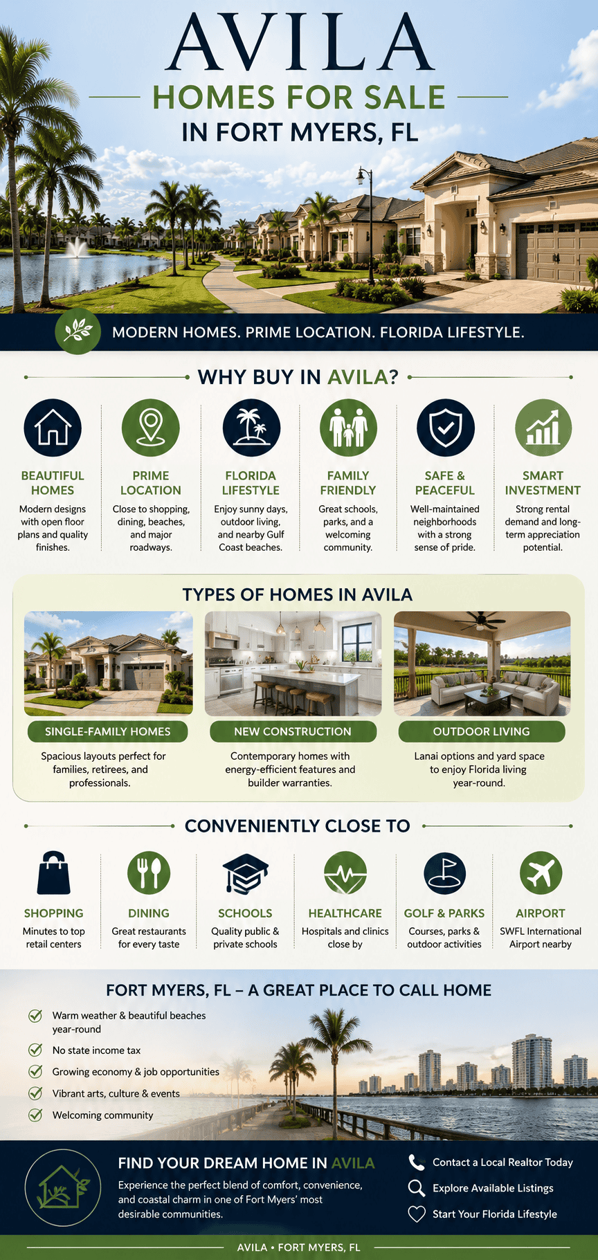 infographic-avila-fort-myers-florida