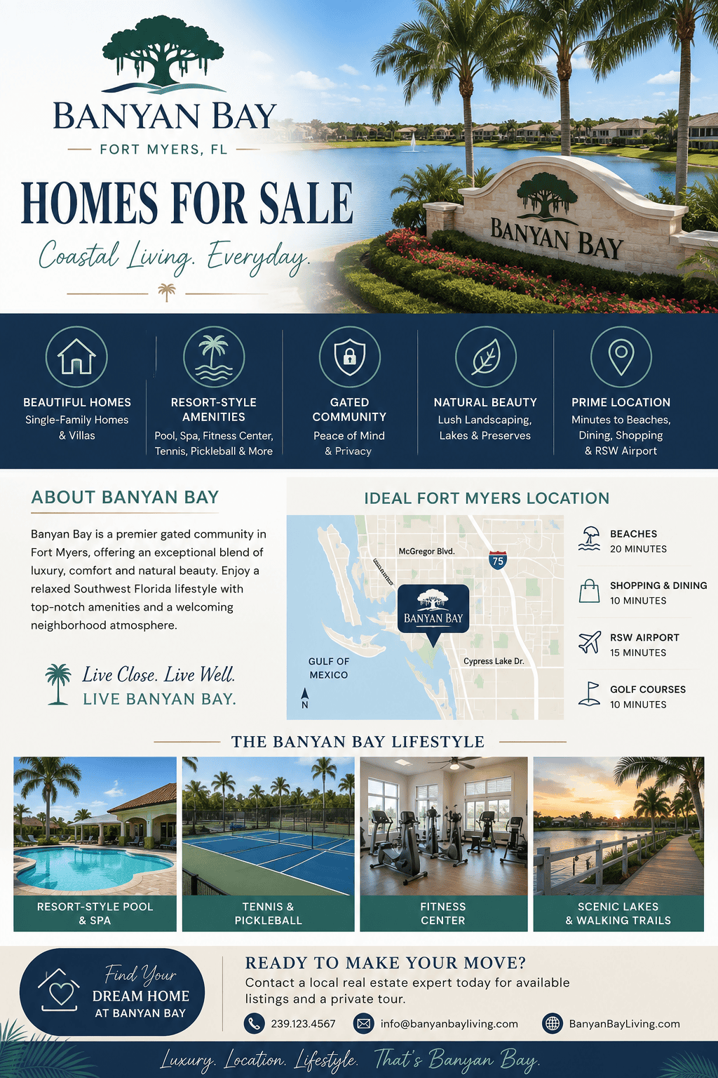infographic-banyan-bay-fort-myers-florida