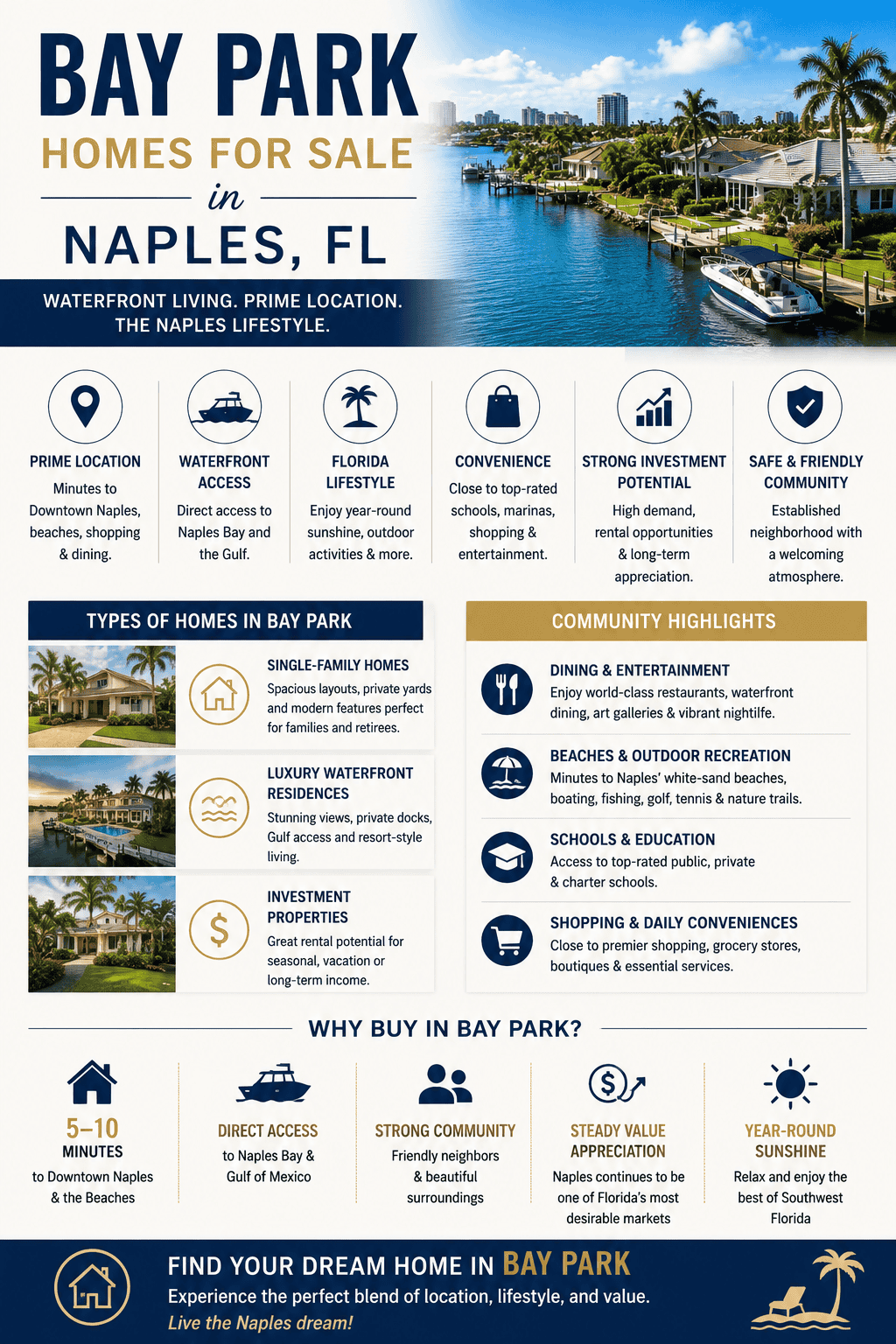 infographic-bay-park-naples-florida
