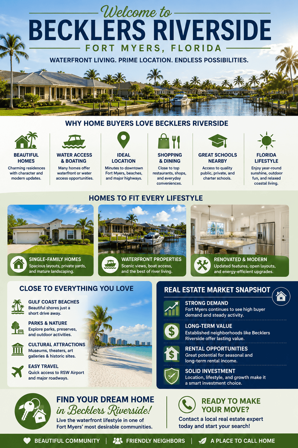 infographic-becklers-riverside-fort-myers-florida