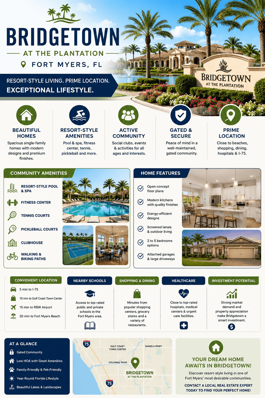 infographic-bridgetown-fort-myers-florida