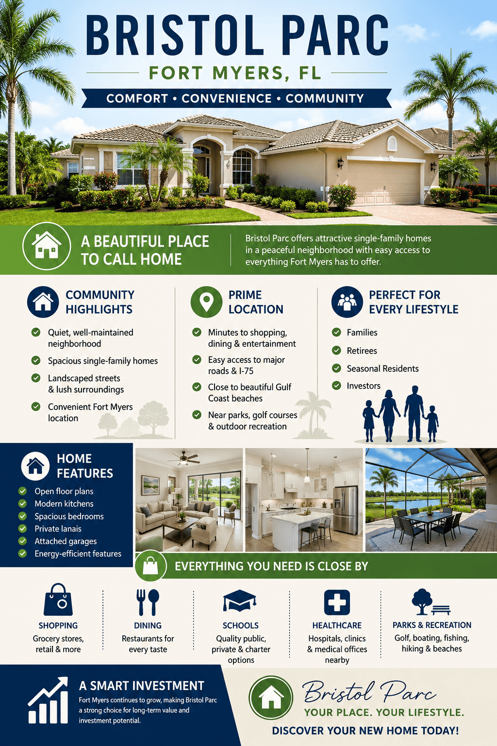 infographic-bristol-parc-fort-myers-florida