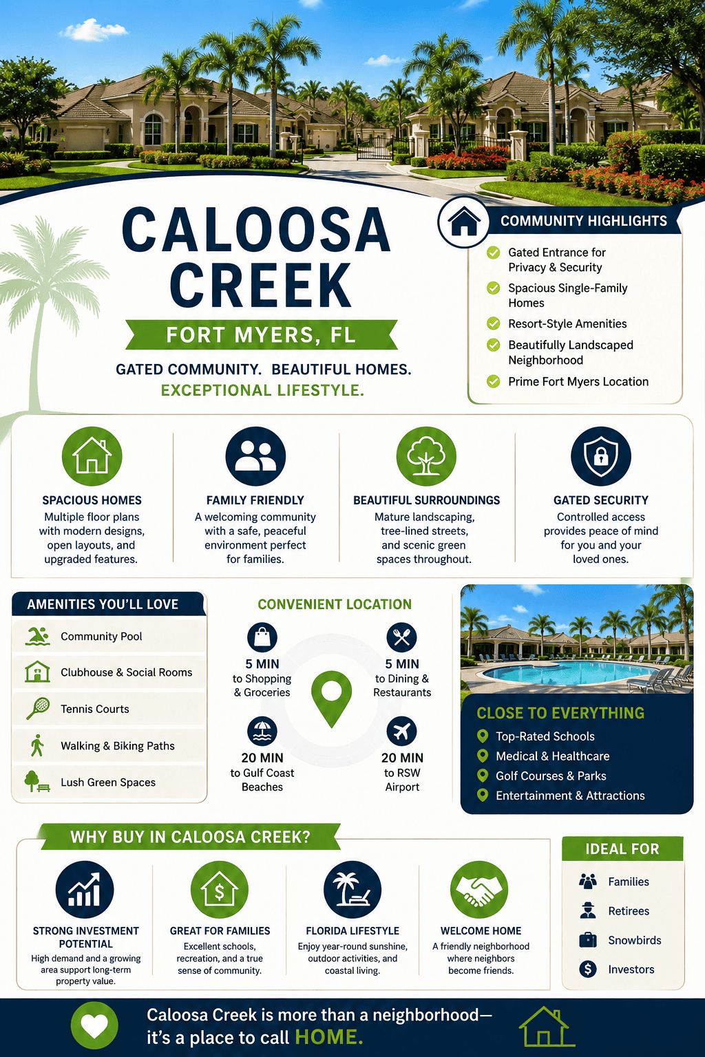 infographic-caloosa-creek-fort-myers-florida