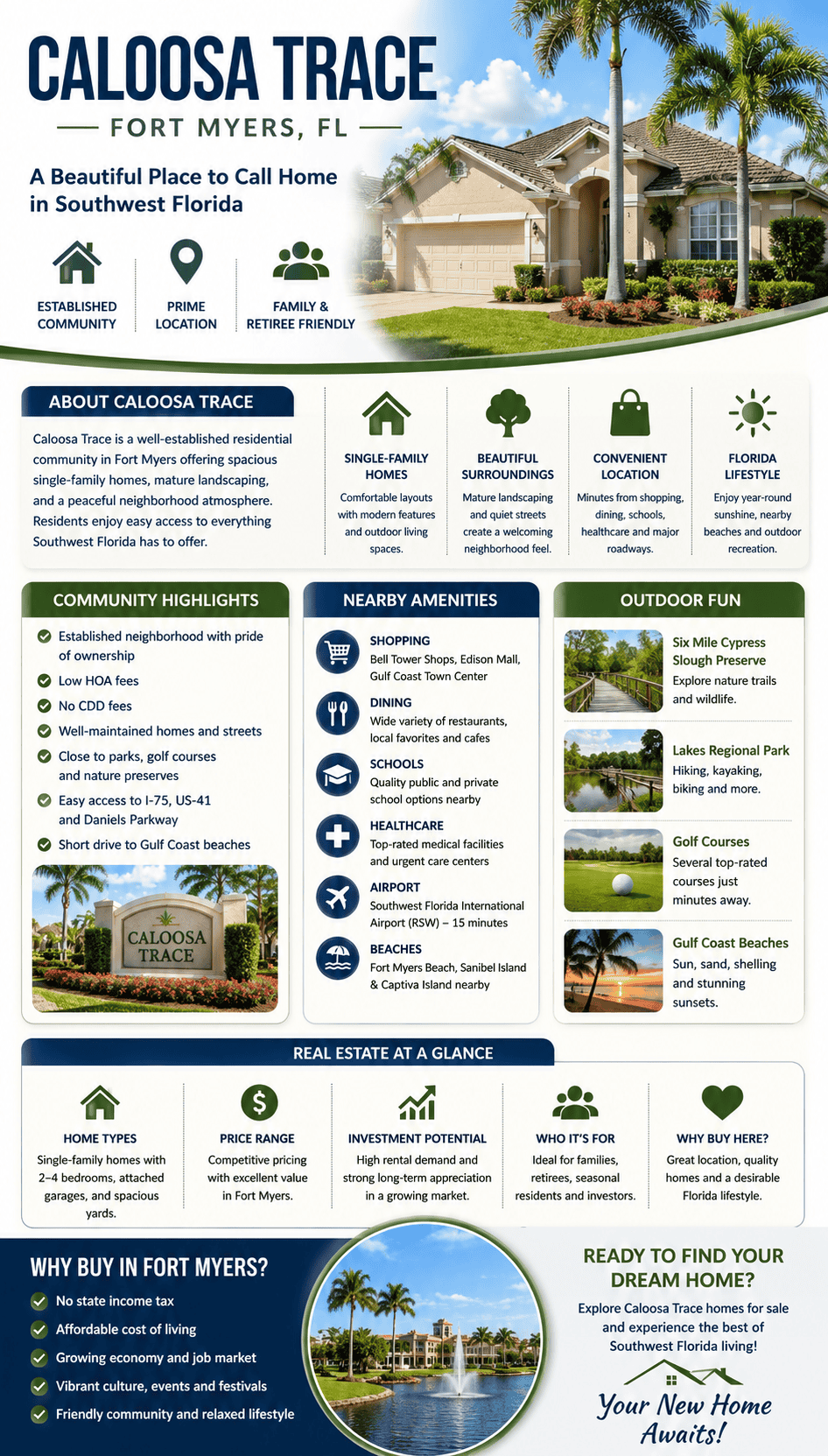 infographic-caloosa-trace-fort-myers-florida