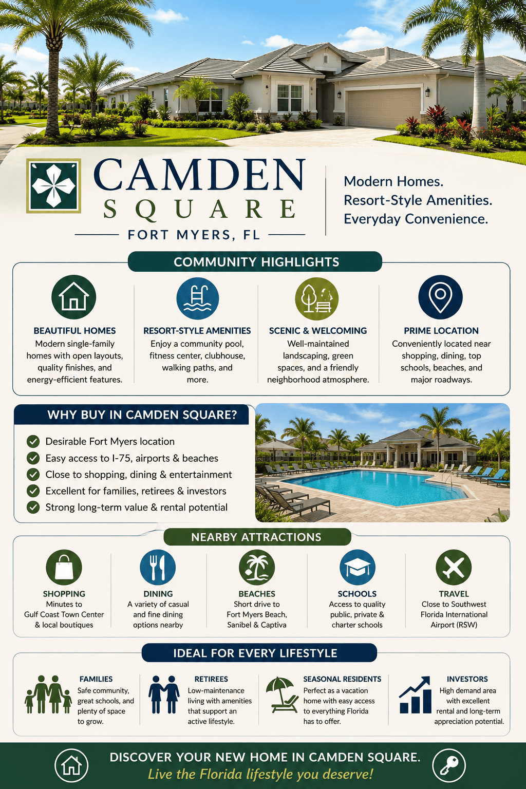 infographic-camden-square-fort-myers-florida