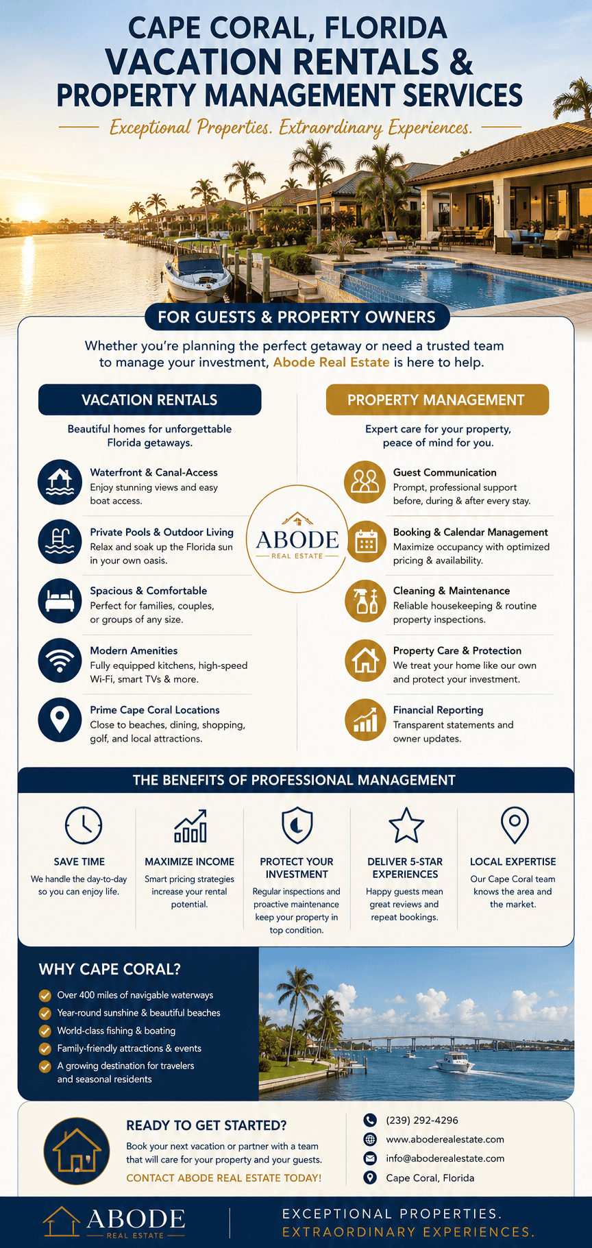 infographic-cape-coral-fl-vacation-rentals-and-property-management