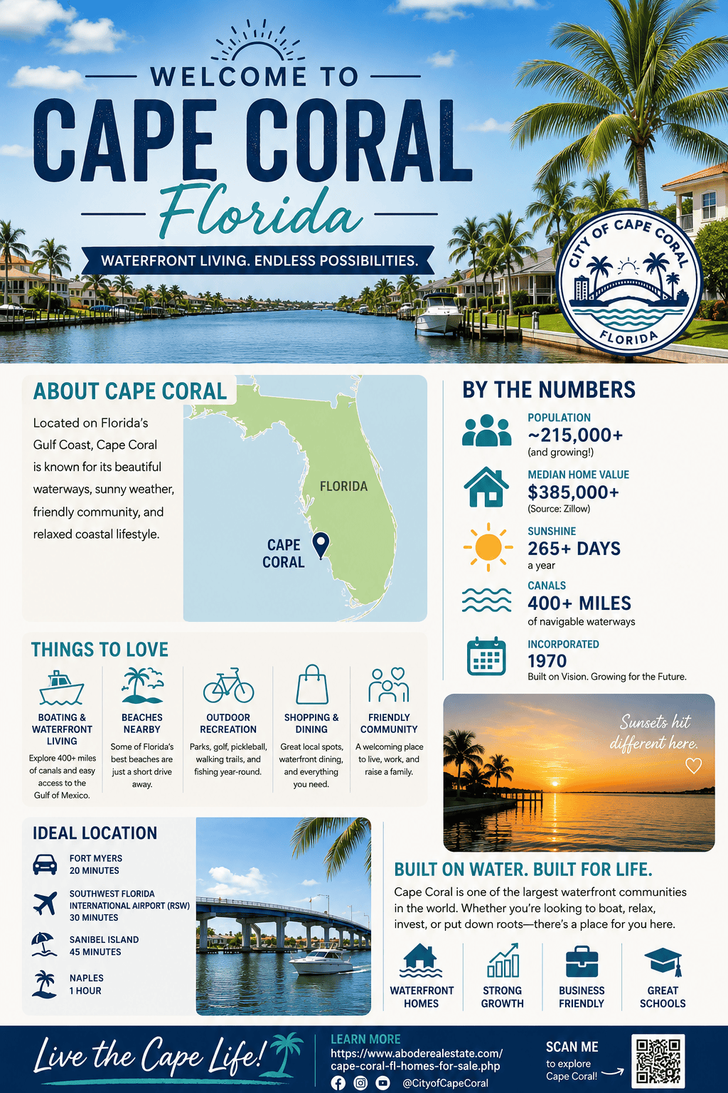 infographic-cape-coral-florida