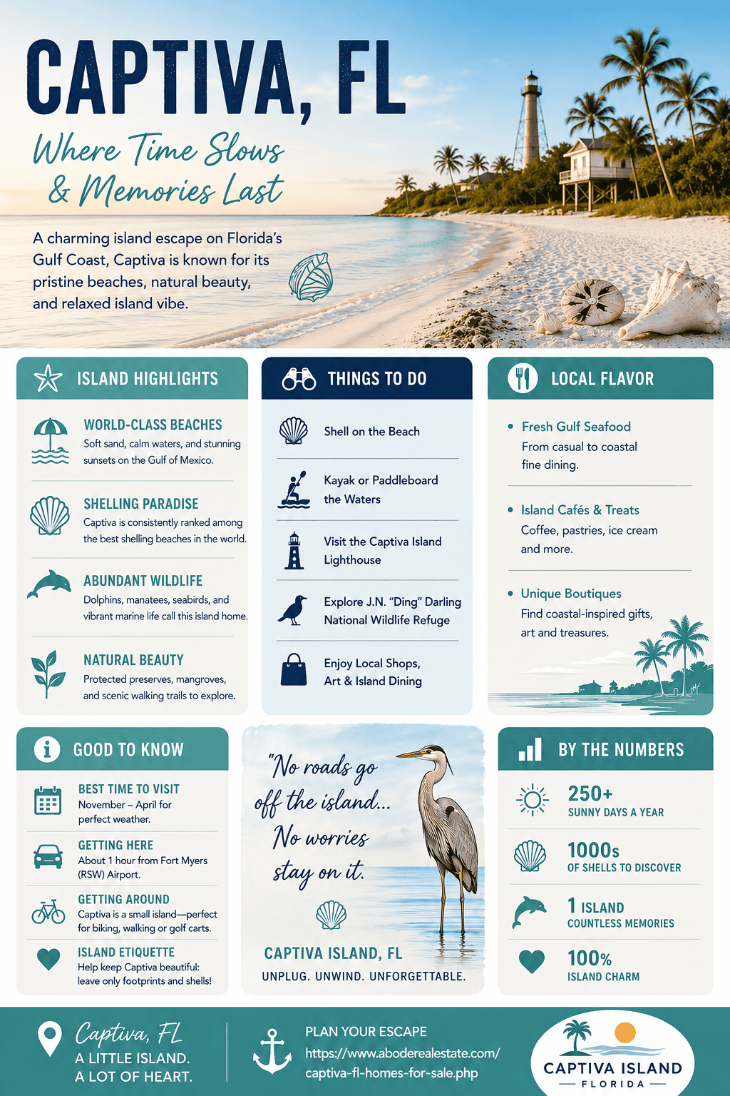 infographic-captiva-florida