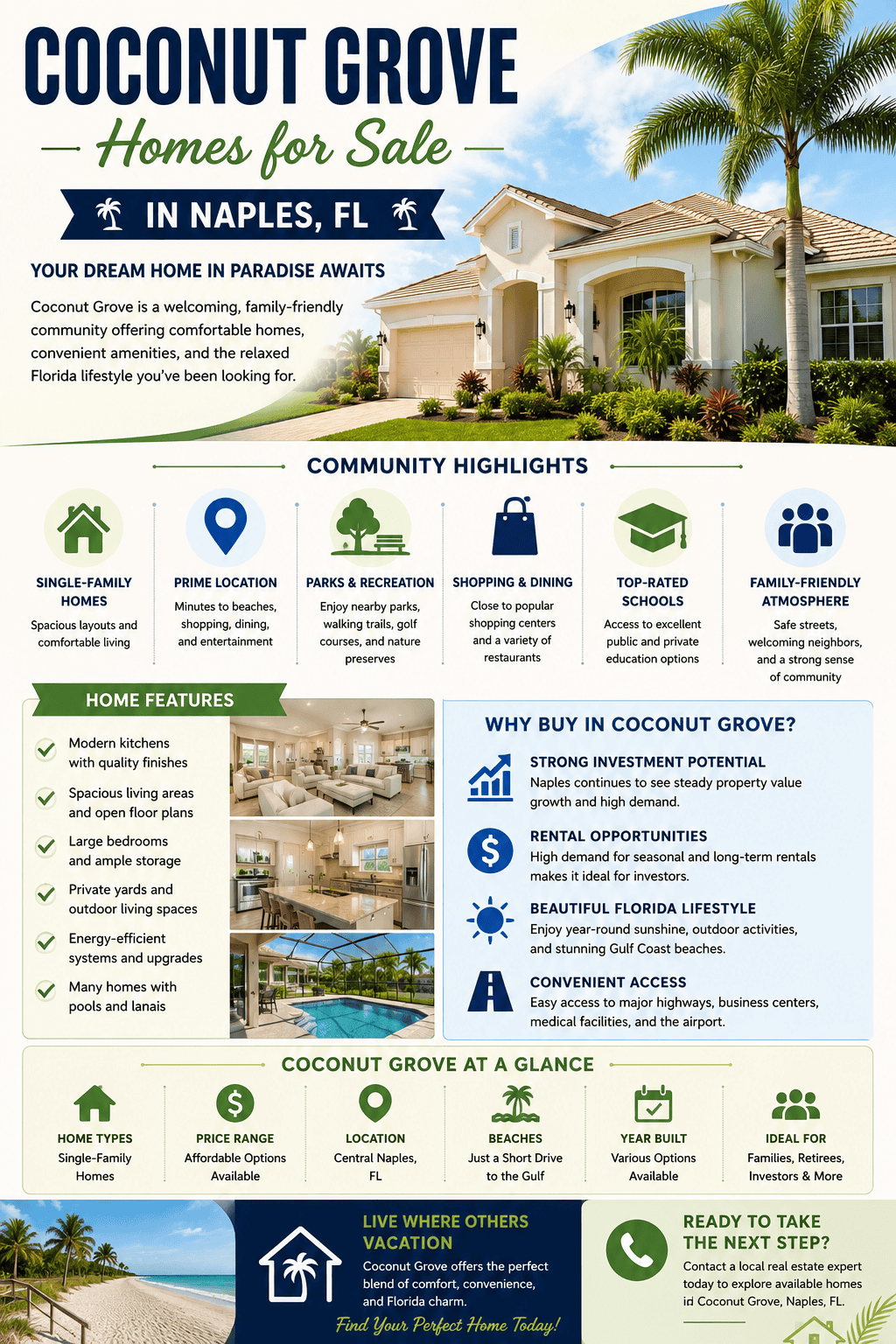 infographic-coconut-grove-naples-florida