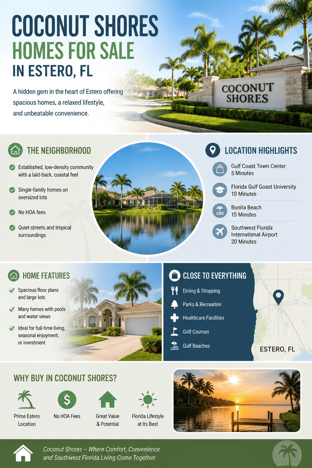 infographic-coconut-shores-estero-fl-homes-for-sale-2