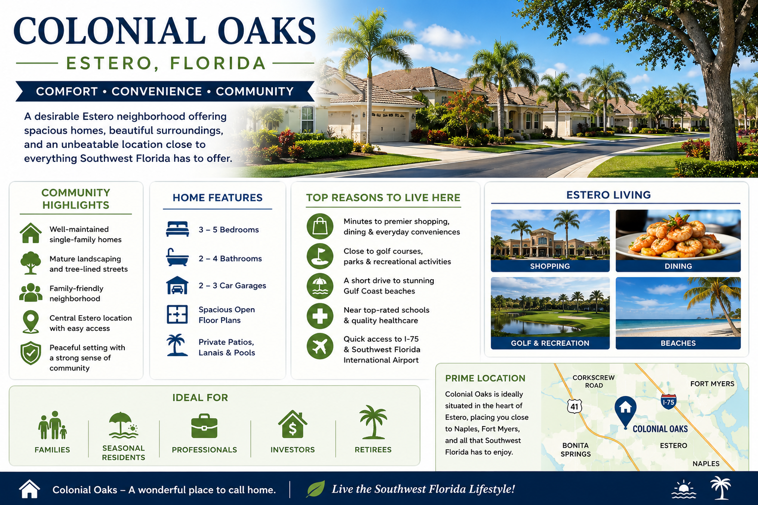 infographic-colonial-oaks-estero-florida