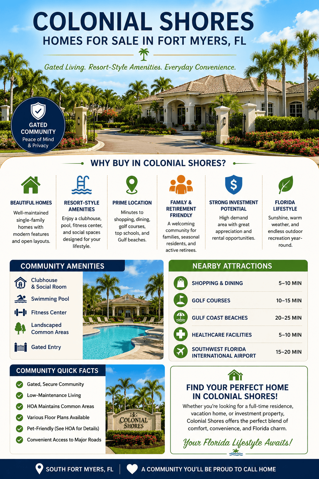 infographic-colonial-shores-fort-myers-florida