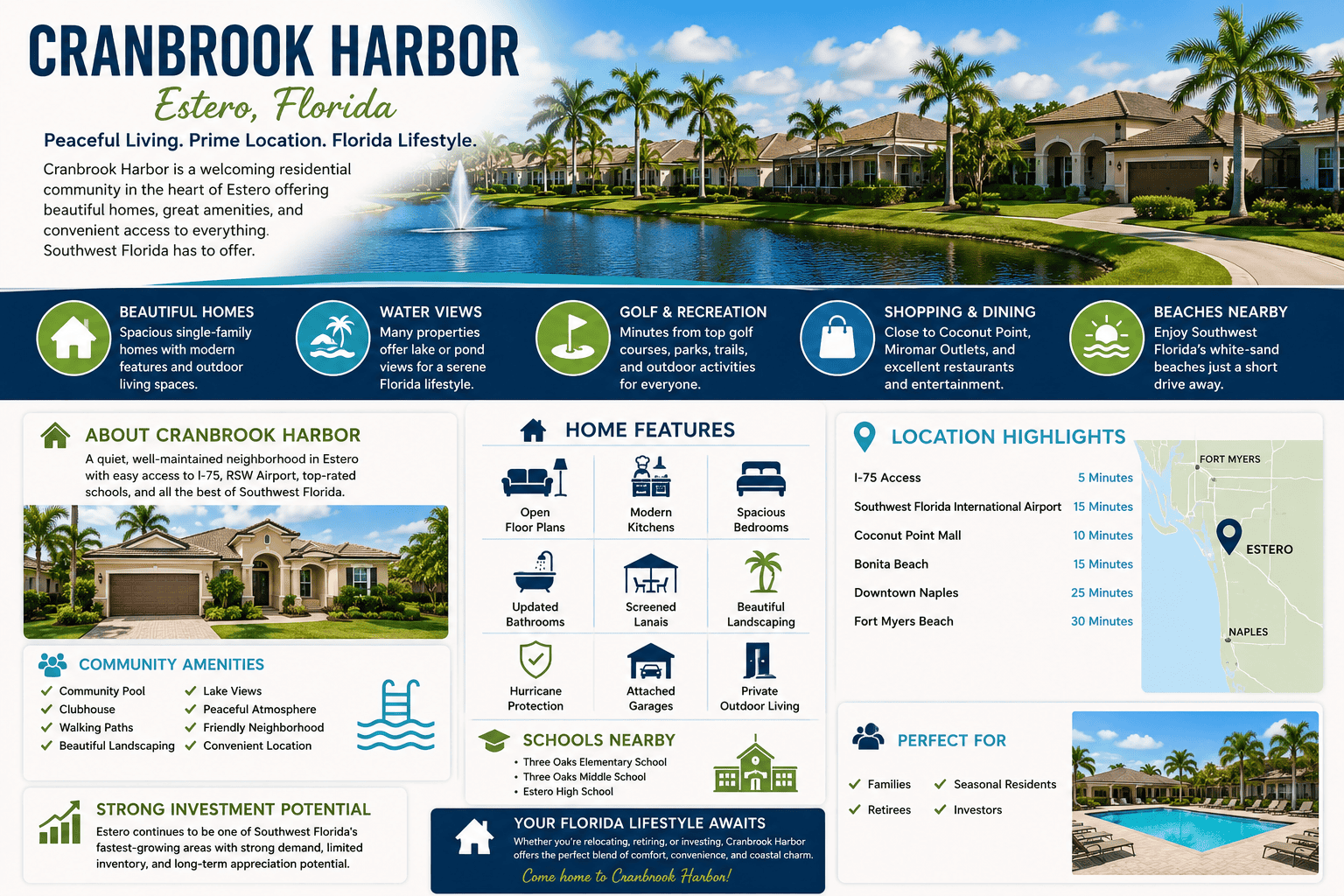infographic-cranbrook-harbor-estero-florida