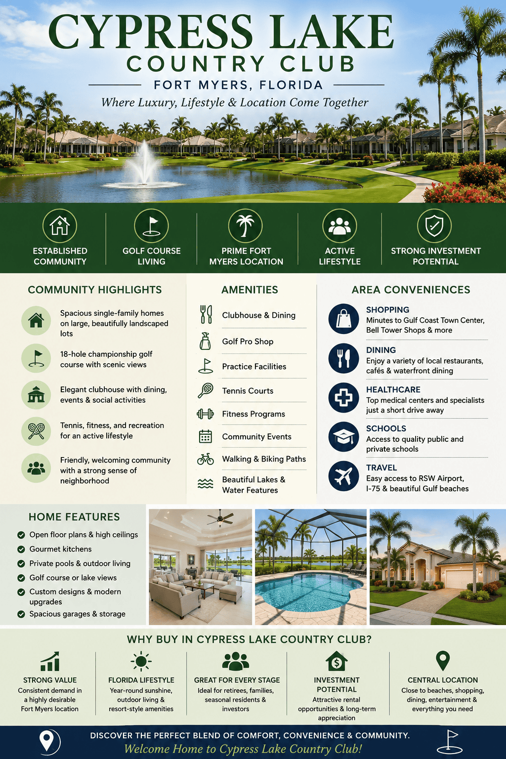 infographic-cypress-lake-country-club-fort-myers-florida
