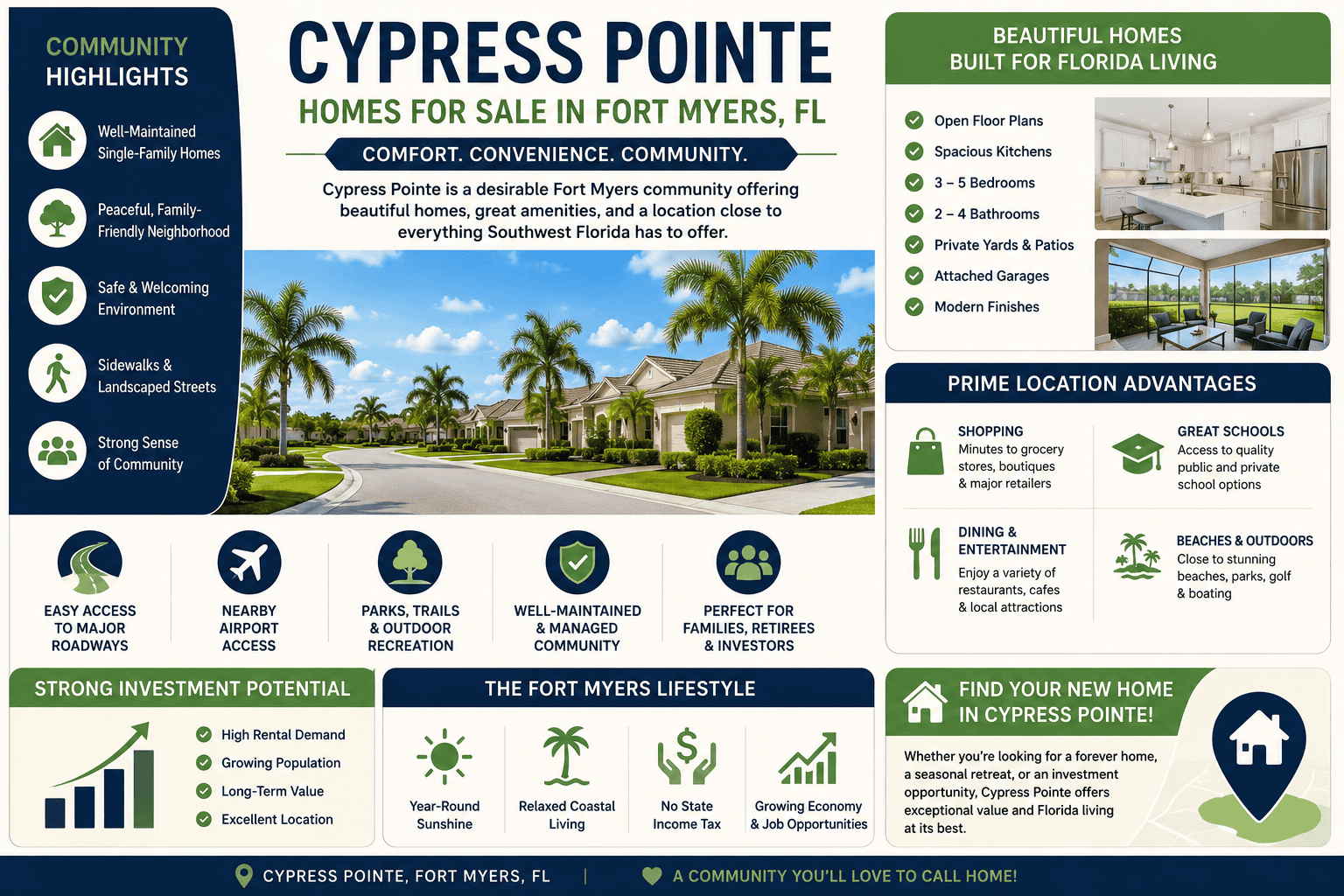 infographic-cypress-pointe-fort-myers-florida