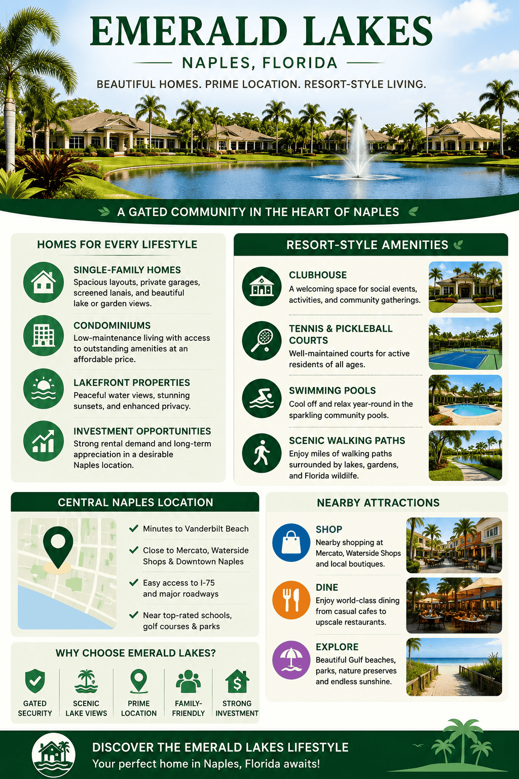 infographic-emerald-lakes-naples-florida