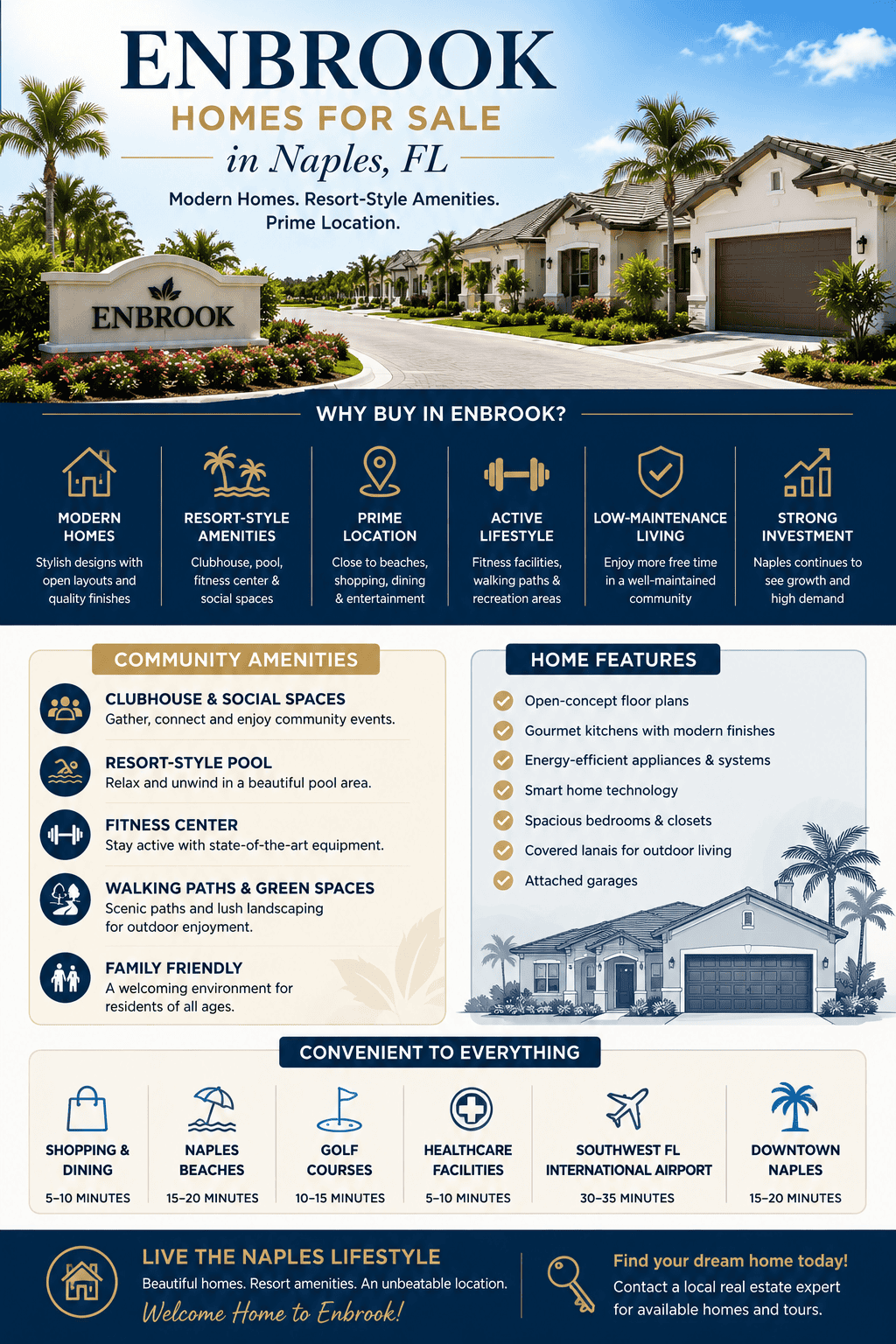 infographic-enbrook-naples-florida