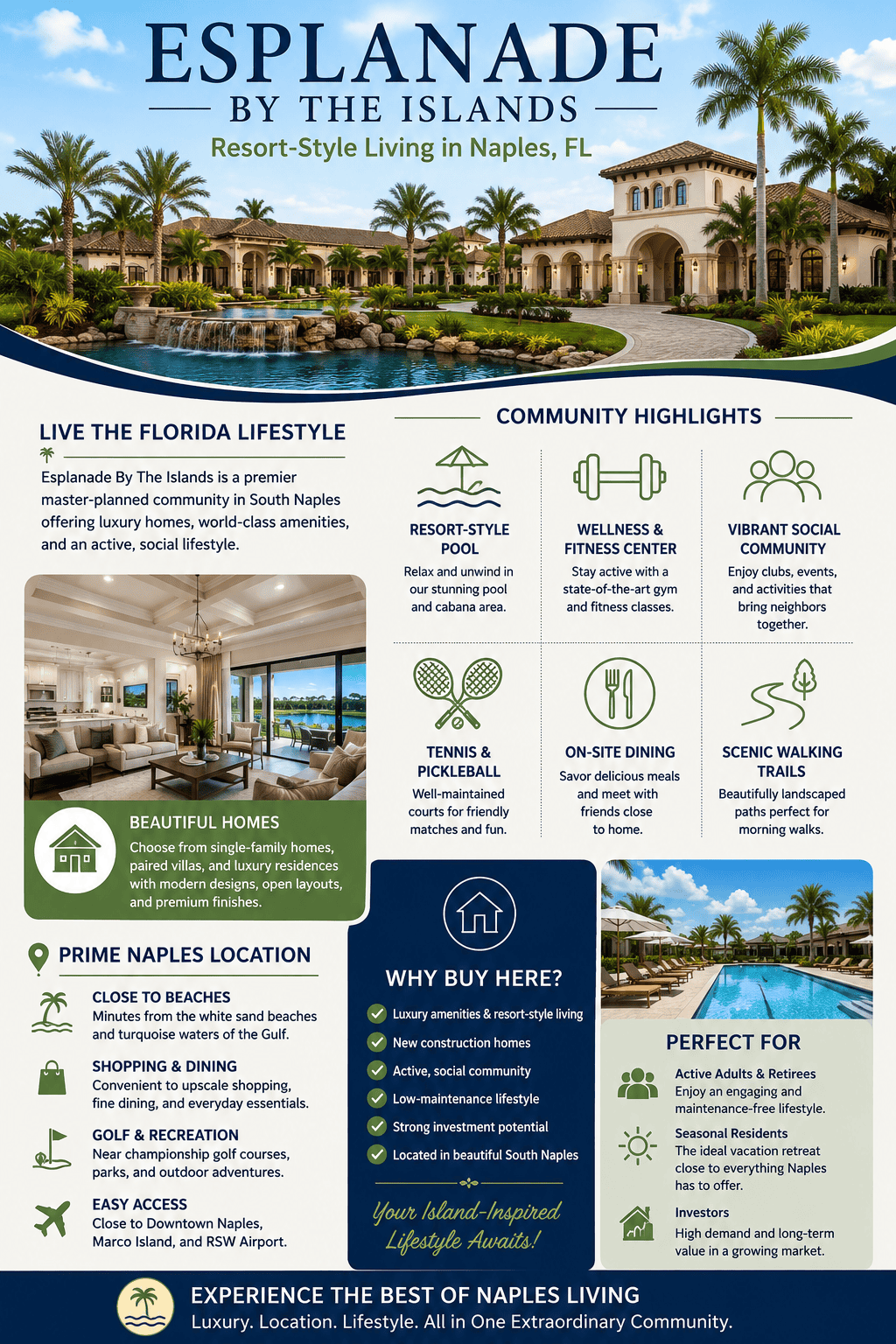 infographic-esplanade-by-the-islands-naples-florida
