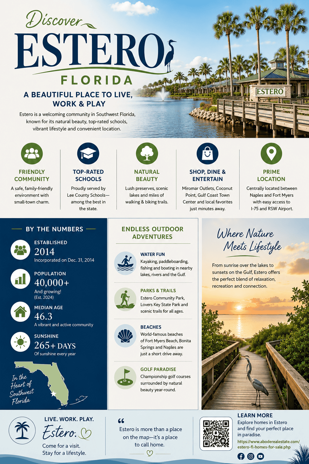 infographic-estero-florida