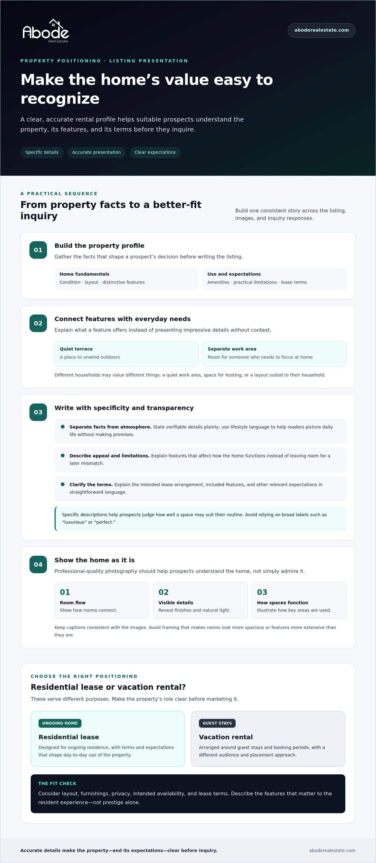 infographic-finding-tenants-for-high-end-rentals-a-strategic-guide