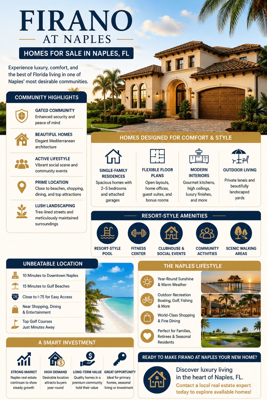 infographic-firano-at-naples-naples-florida
