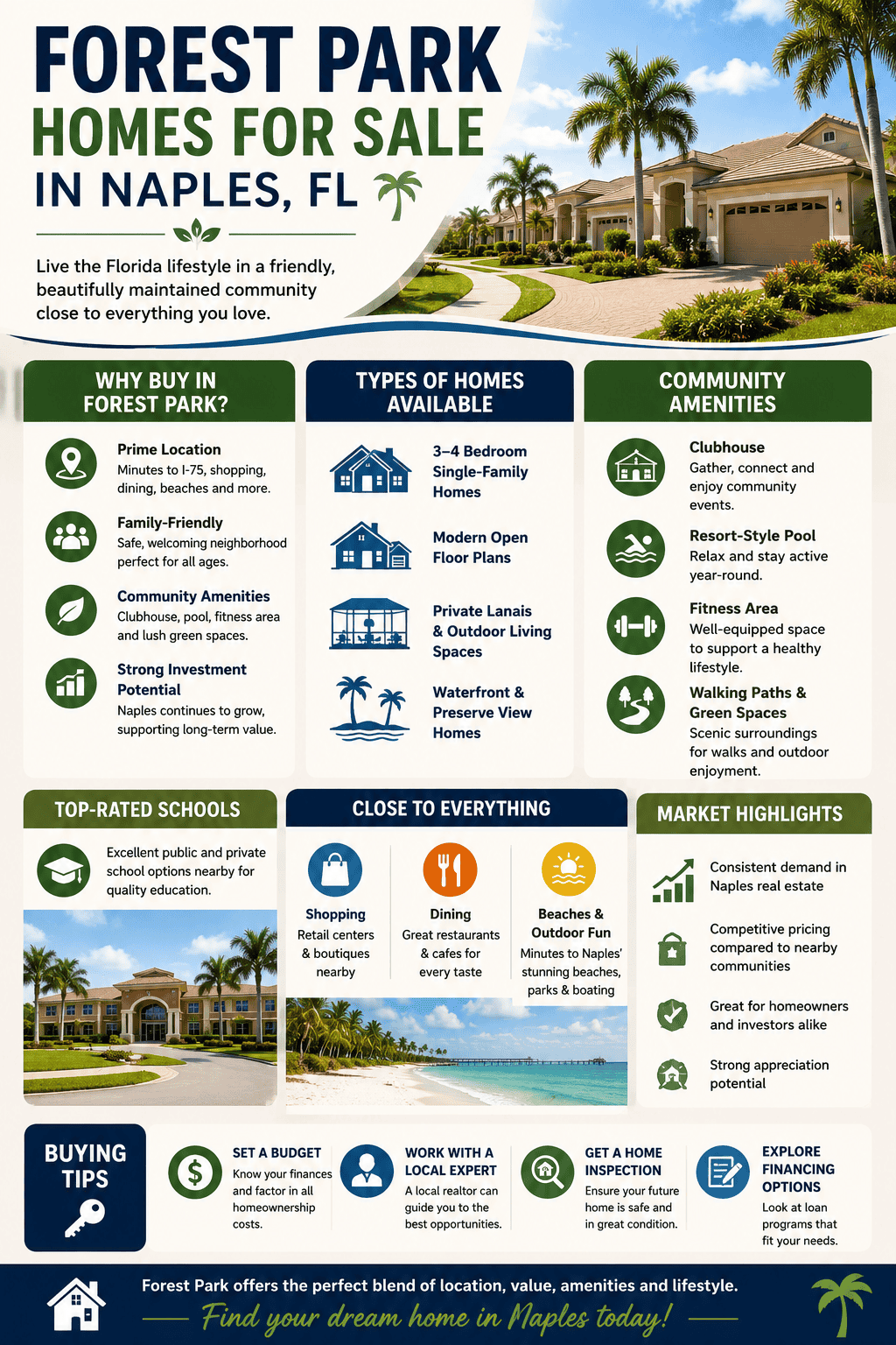 infographic-forest-park-naples-florida