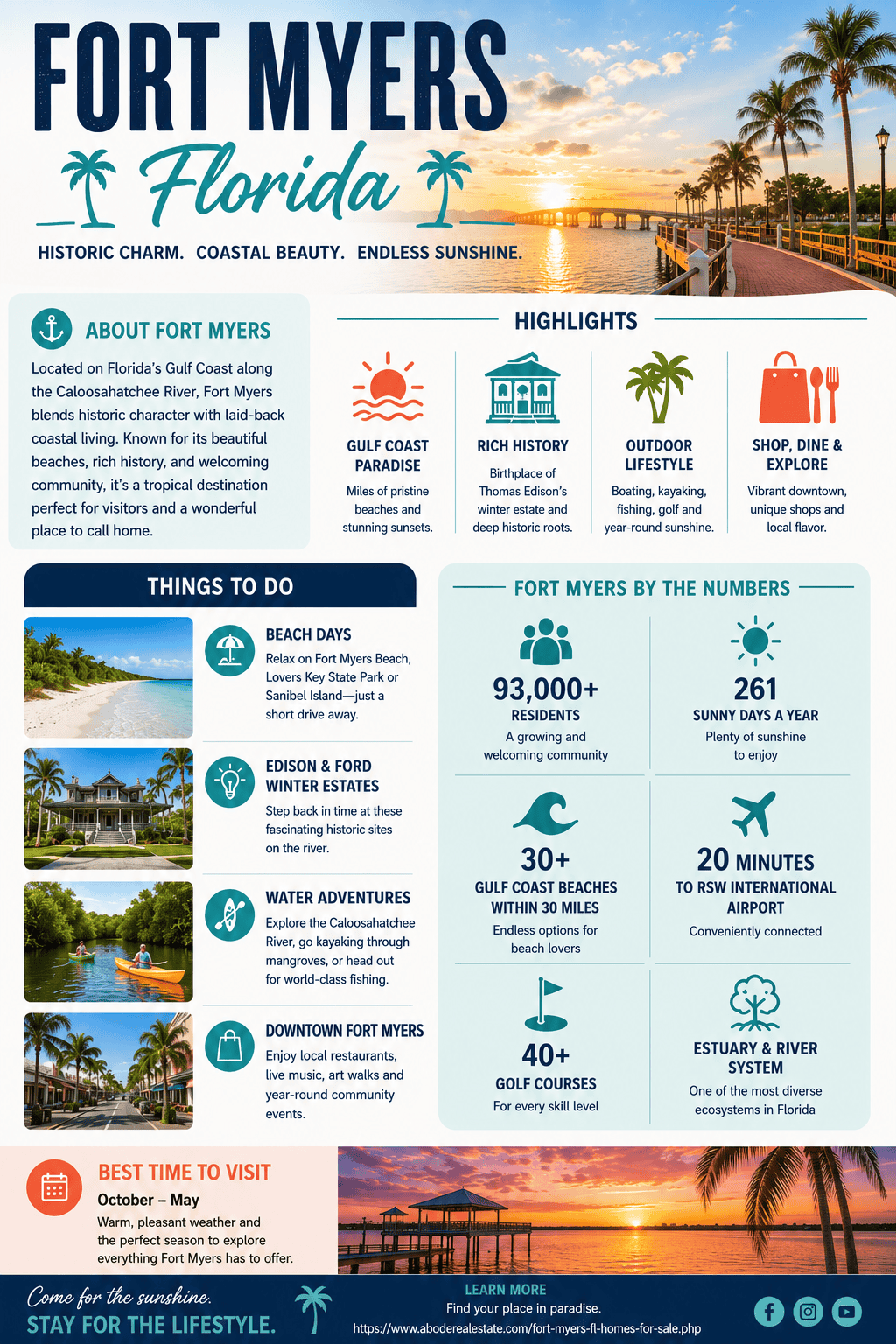 infographic-fort-myers-florida