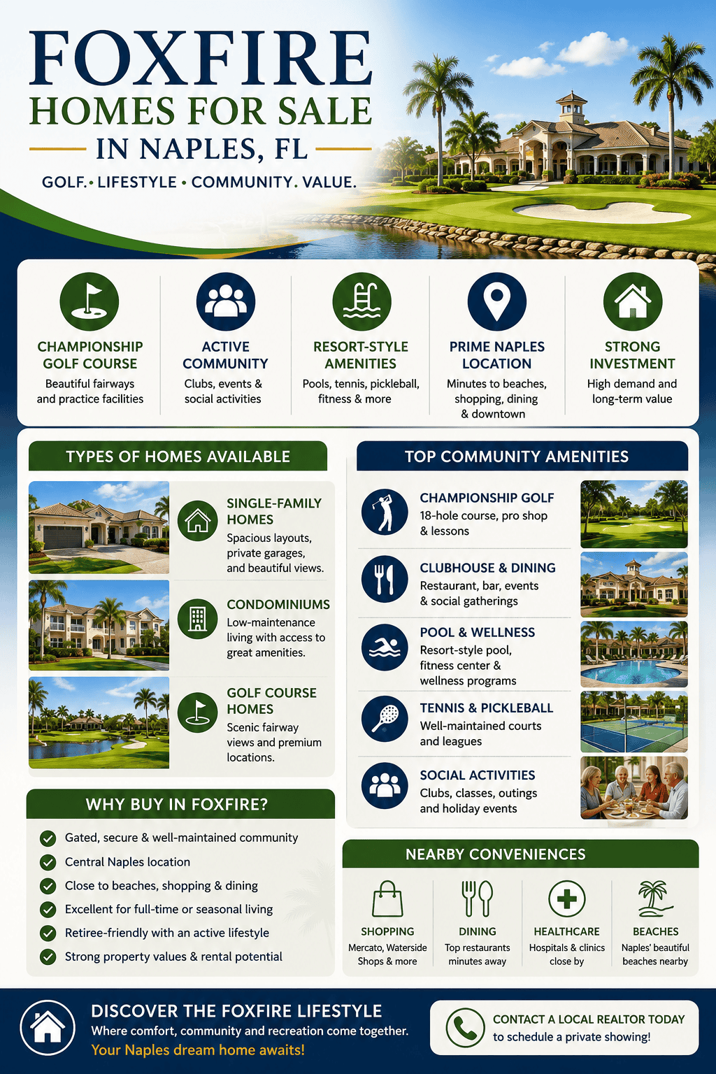 infographic-foxfire-naples-florida_1