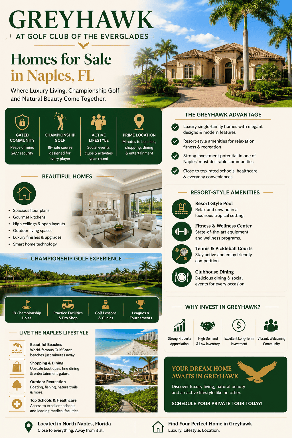 infographic-greyhawk-at-golf-club-of-the-everglades-naples-florida