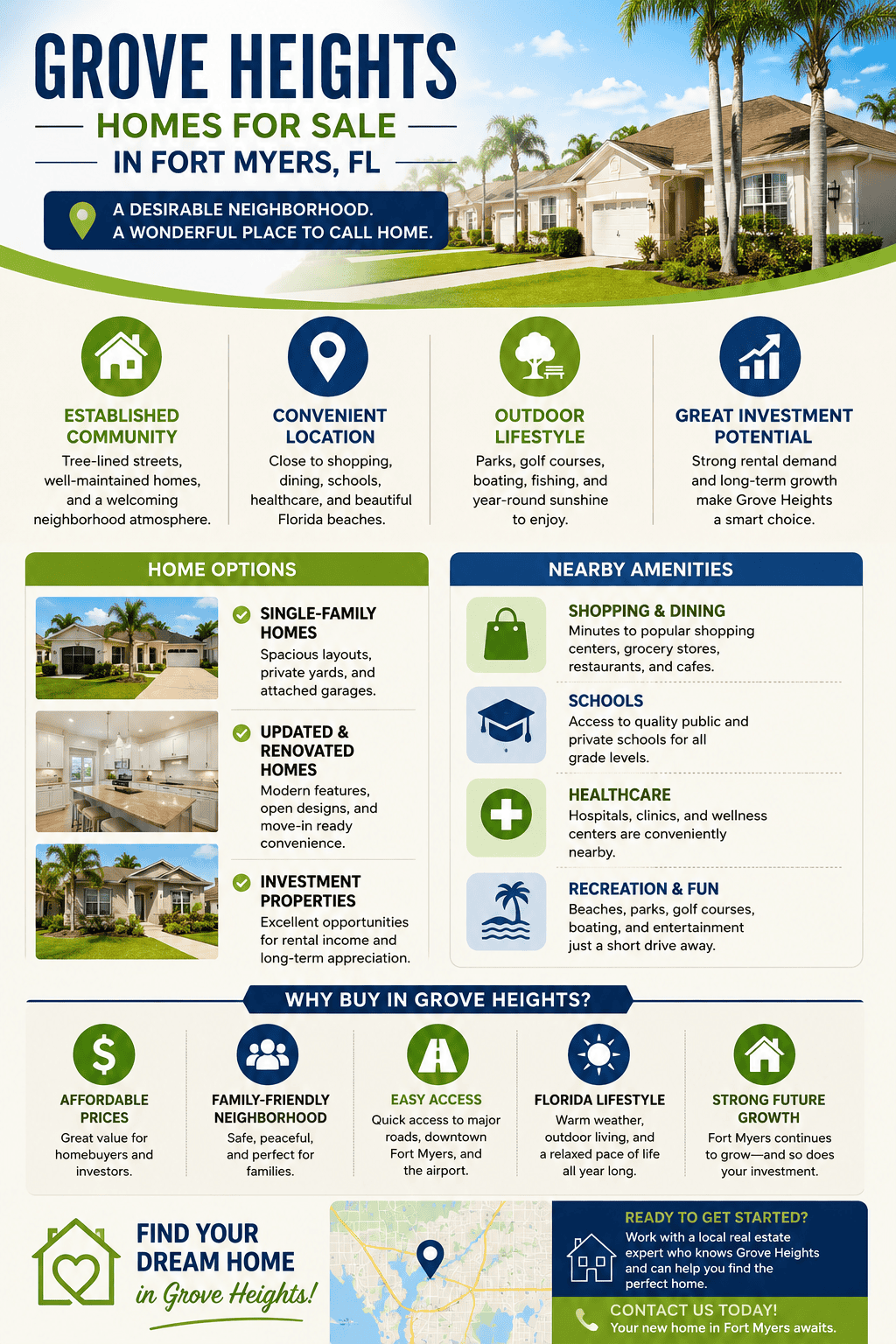 infographic-grove-heights-fort-myers-florida