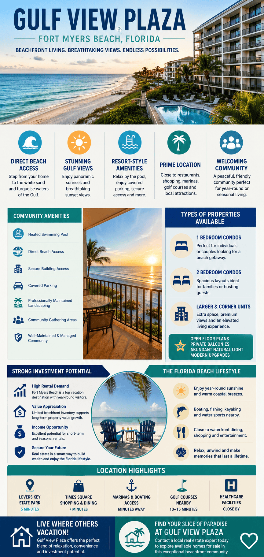 infographic-gulf-view-plaza-fort-myers-beach-florida