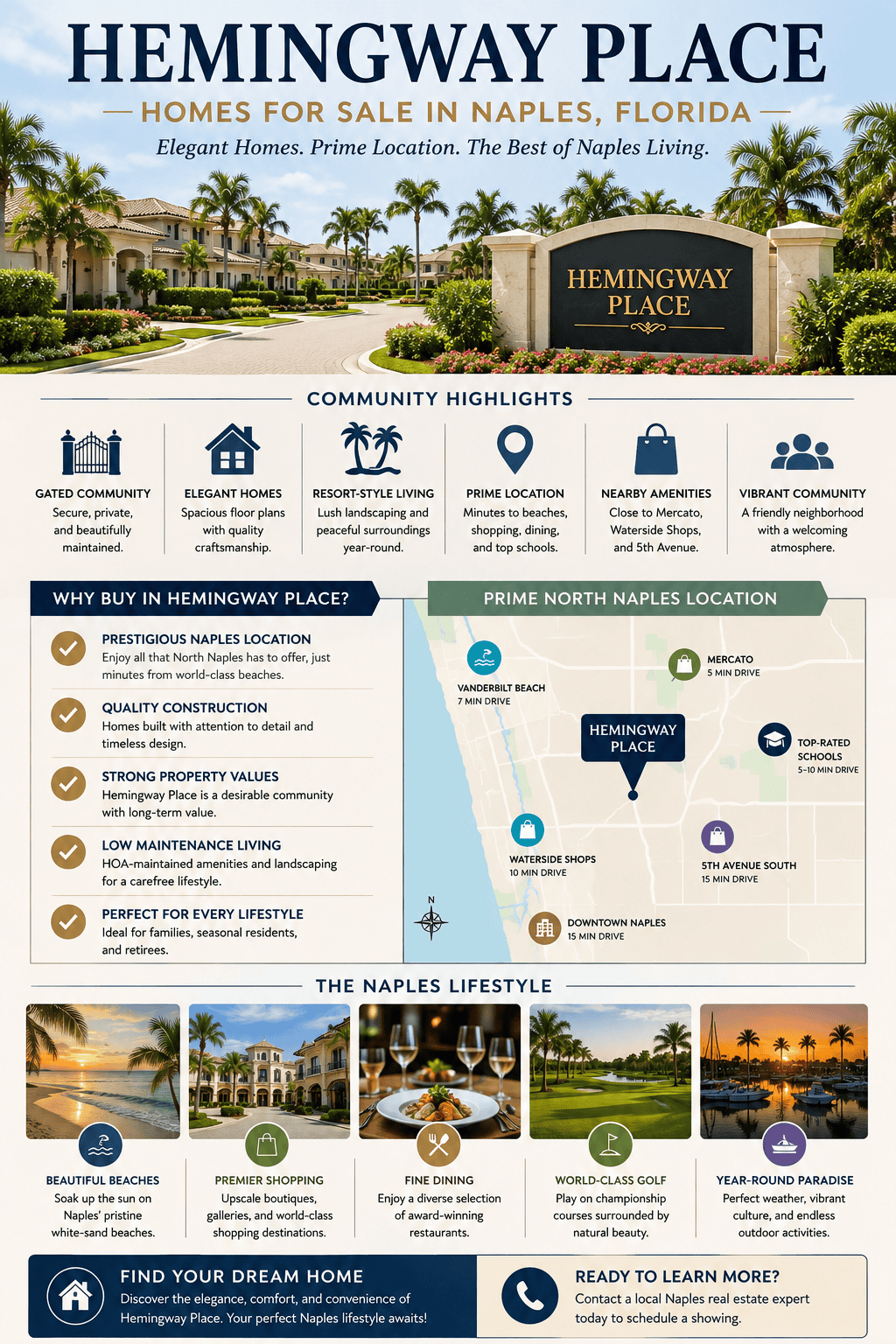 infographic-hemingway-place-naples-florida