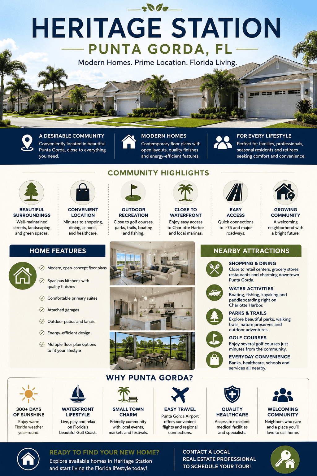infographic-heritage-station-punta-gorda-florida