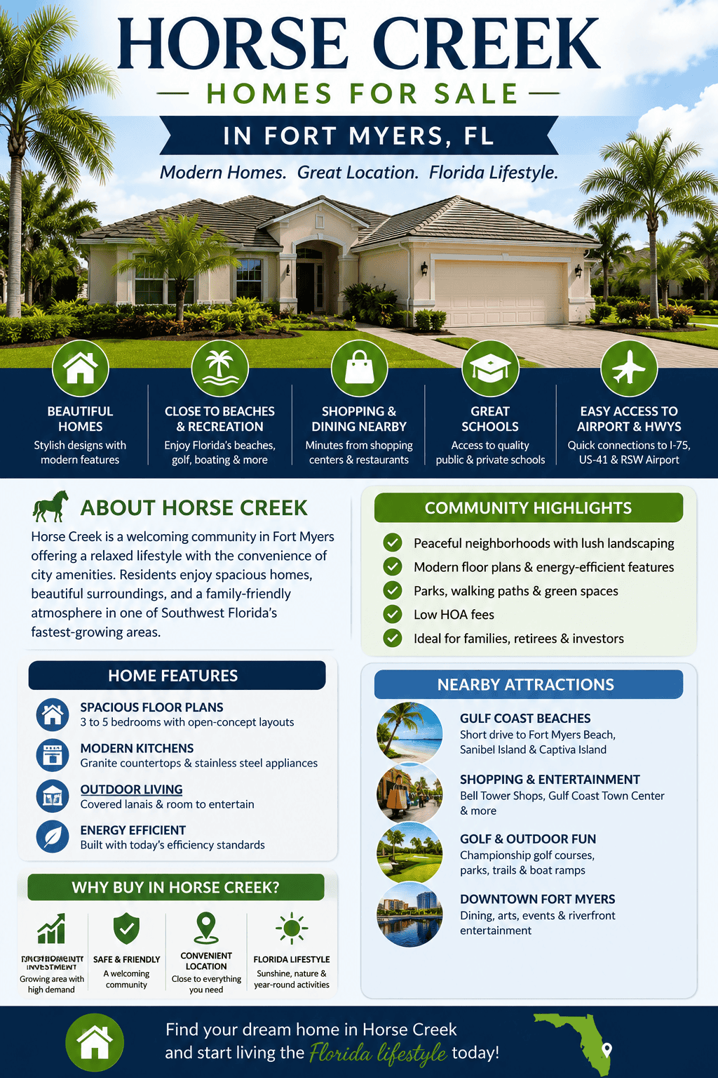 infographic-horse-creek-fort-myers-florida