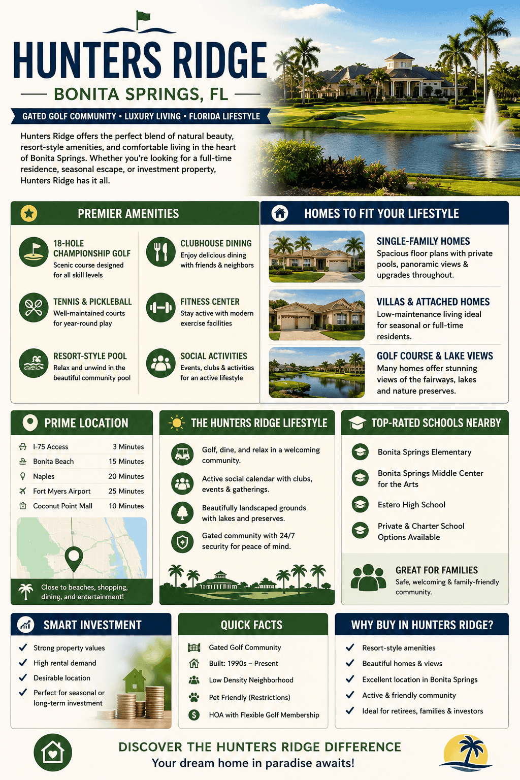 infographic-hunters-ridge-bonita-springs-florida
