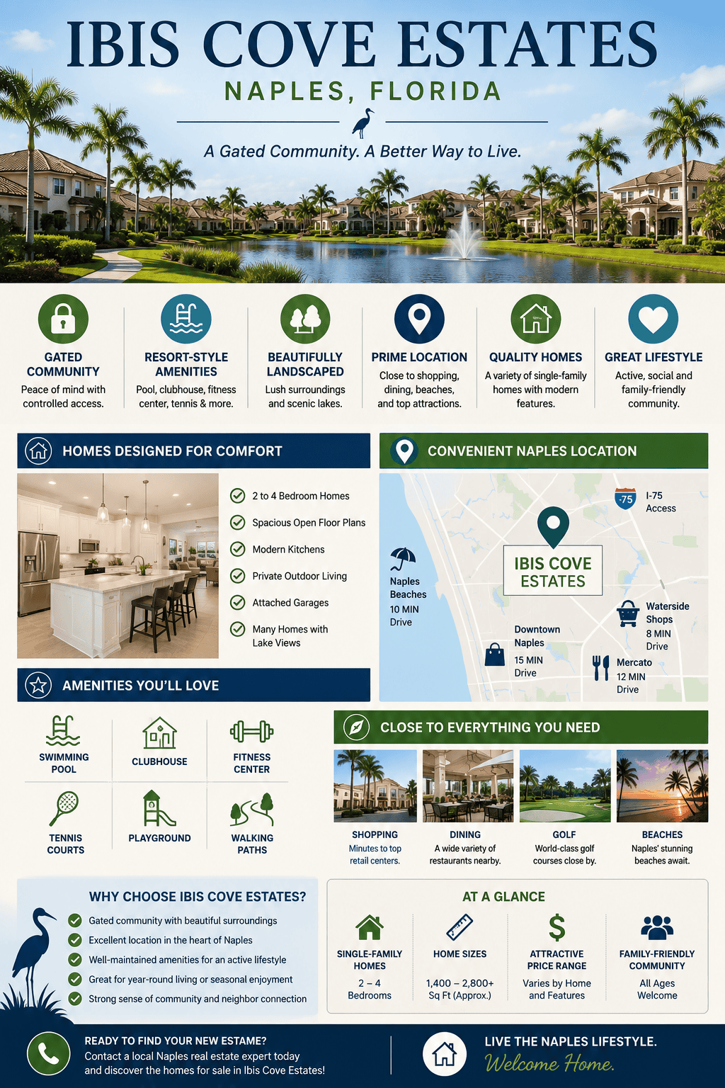 infographic-ibis-cove-naples-florida