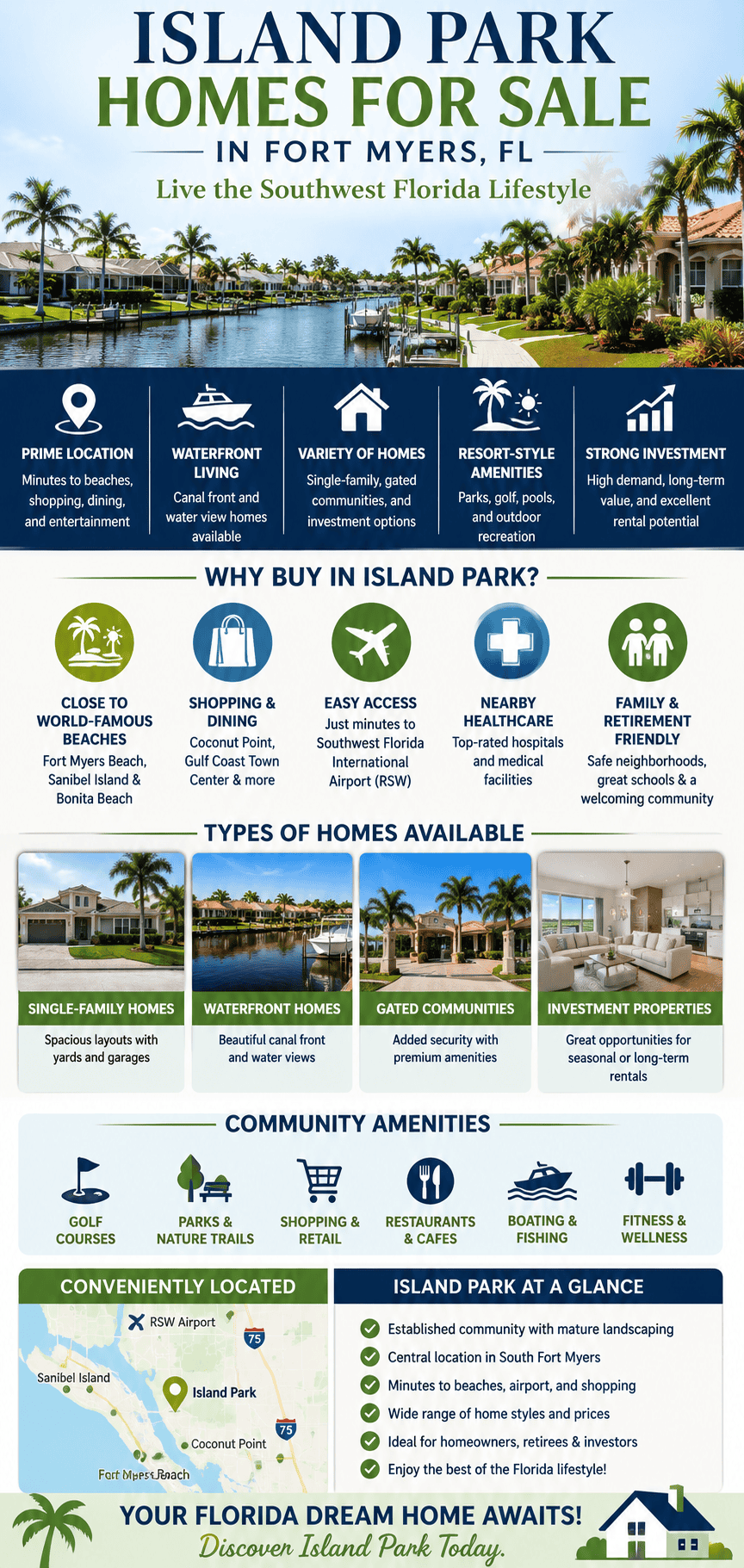 infographic-island-park-fort-myers-florida