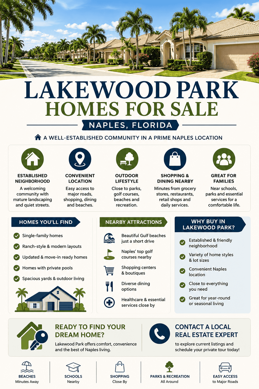 infographic-lakewood-park-naples-florida