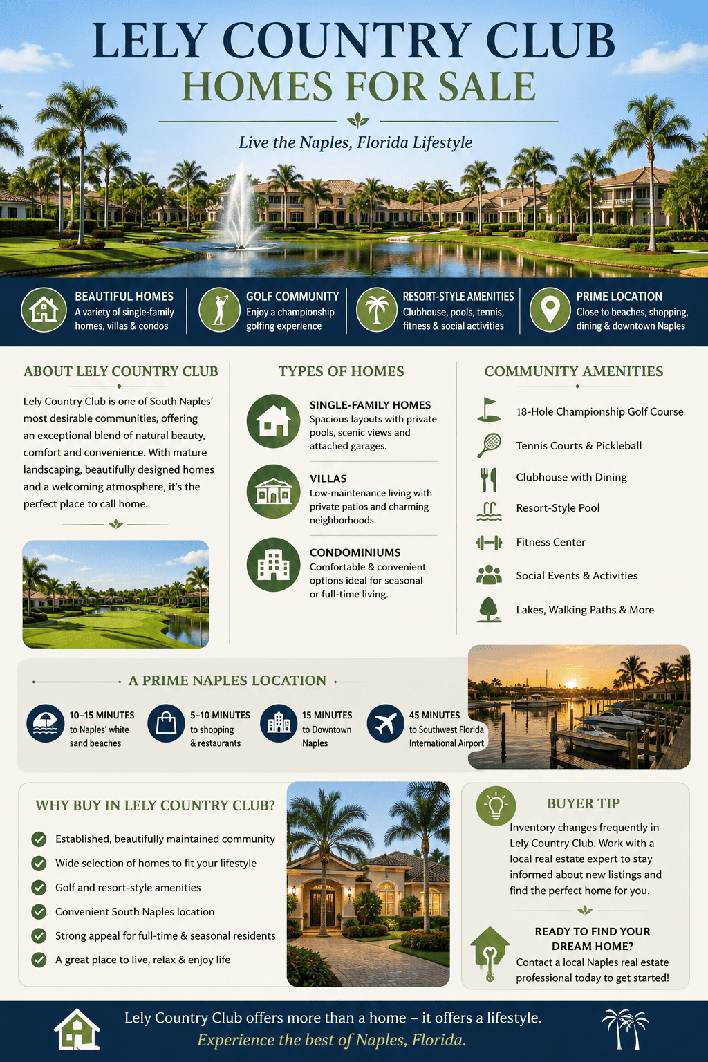 infographic-lely-country-club-naples-florida