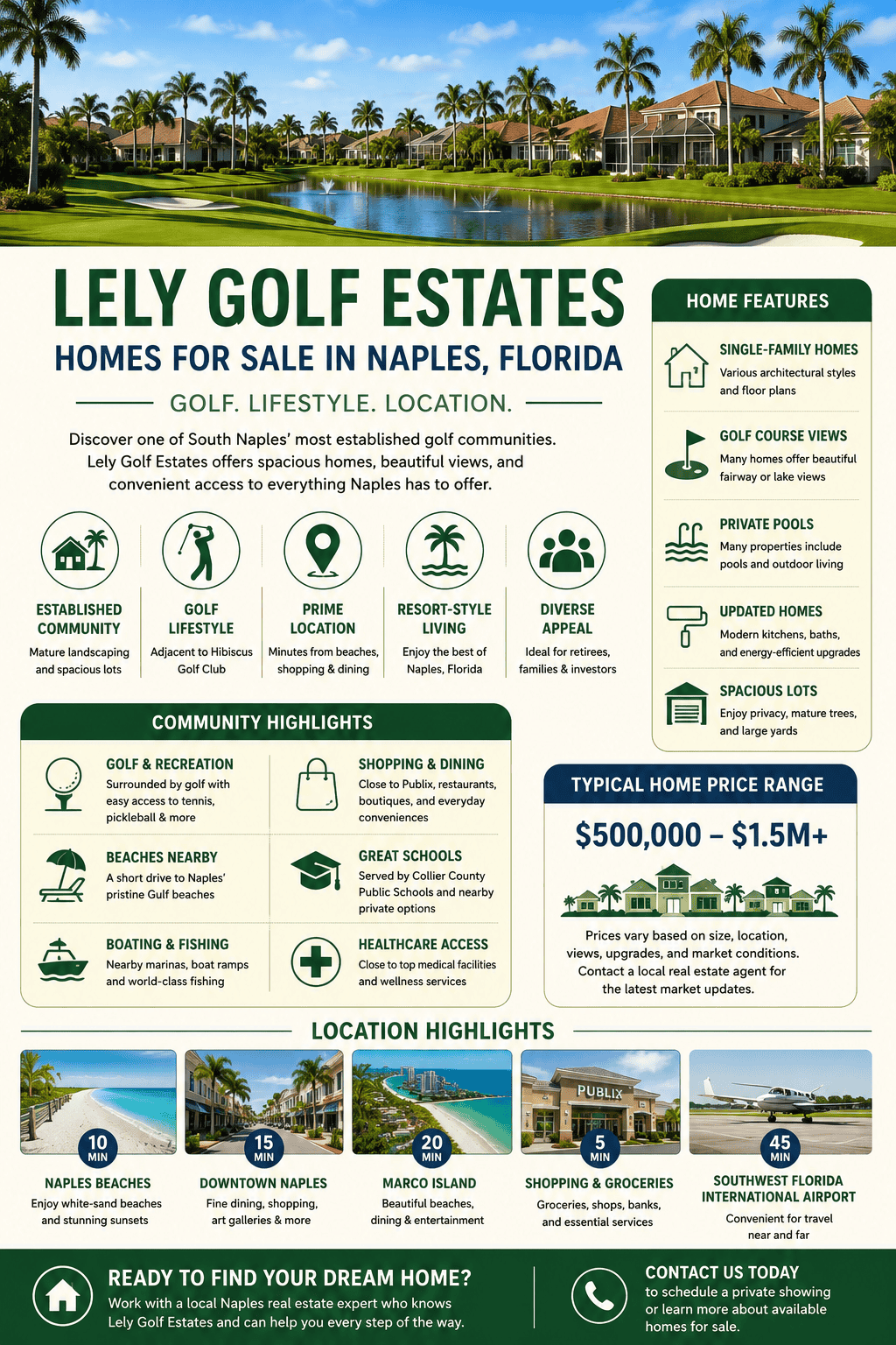 infographic-lely-golf-estates-naples-florida