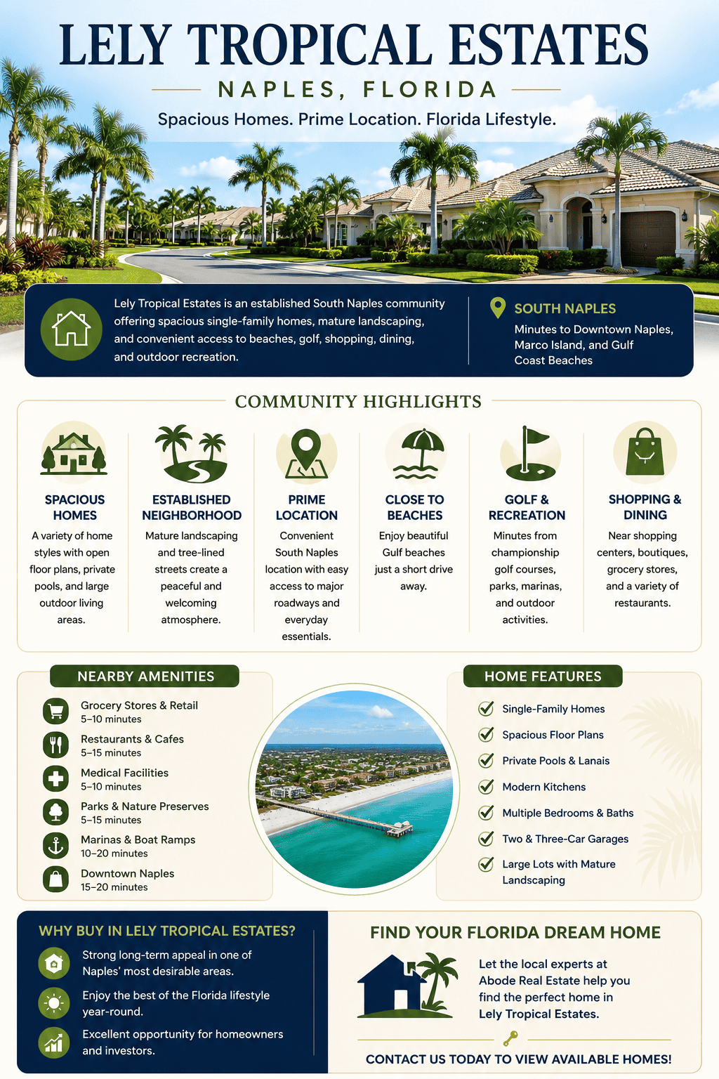 infographic-lely-tropical-estates-naples-florida