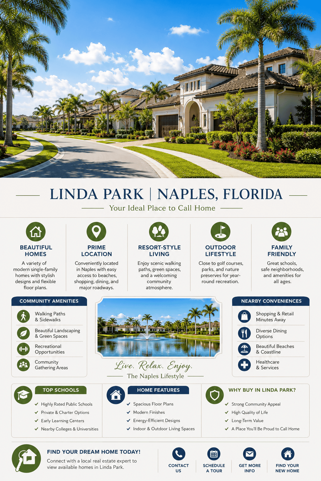 infographic-linda-park-naples-florida