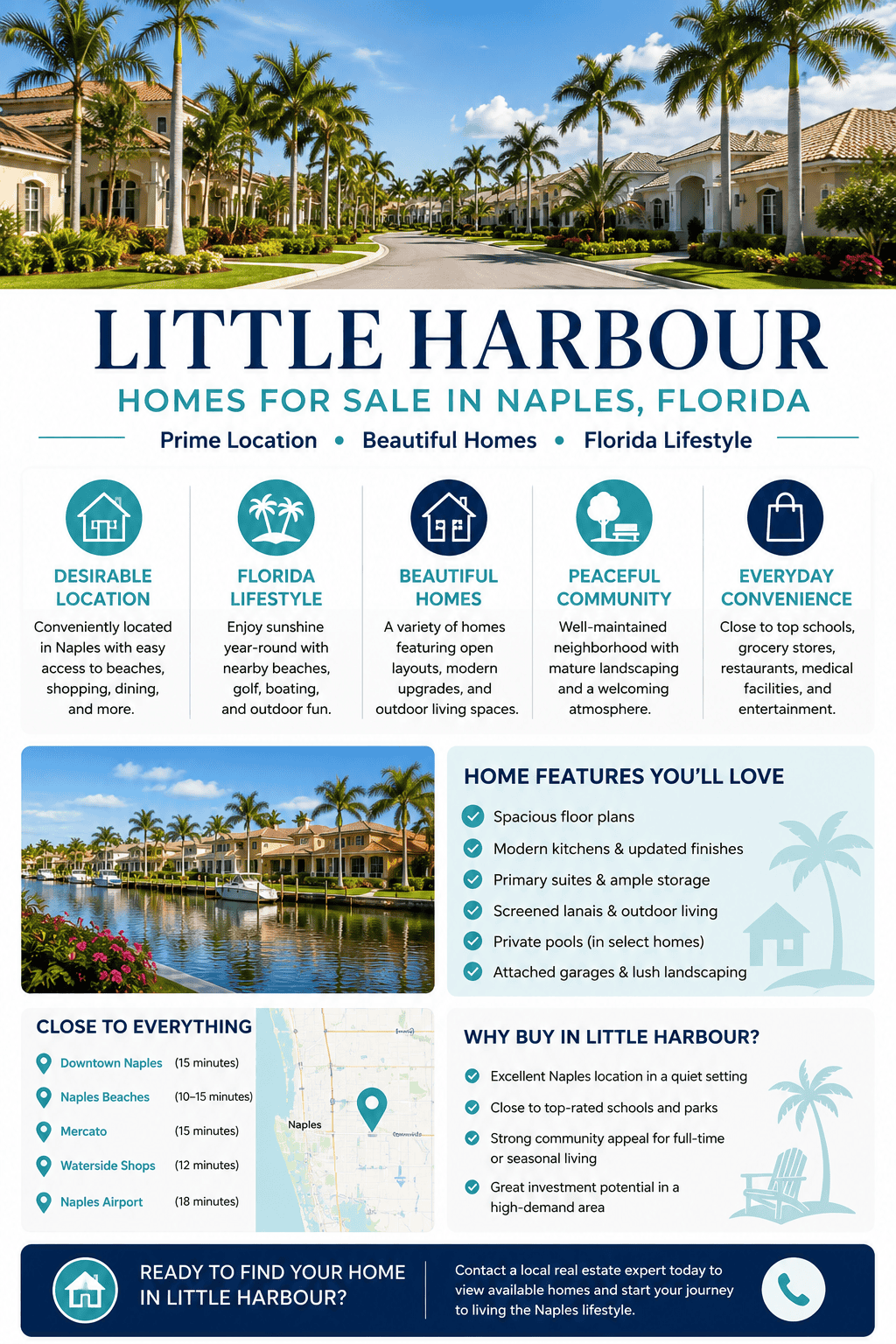 infographic-little-harbour-naples-florida