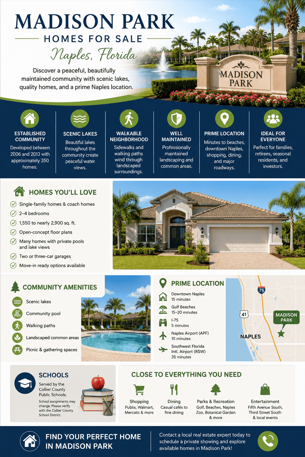 infographic-madison-park-naples-florida