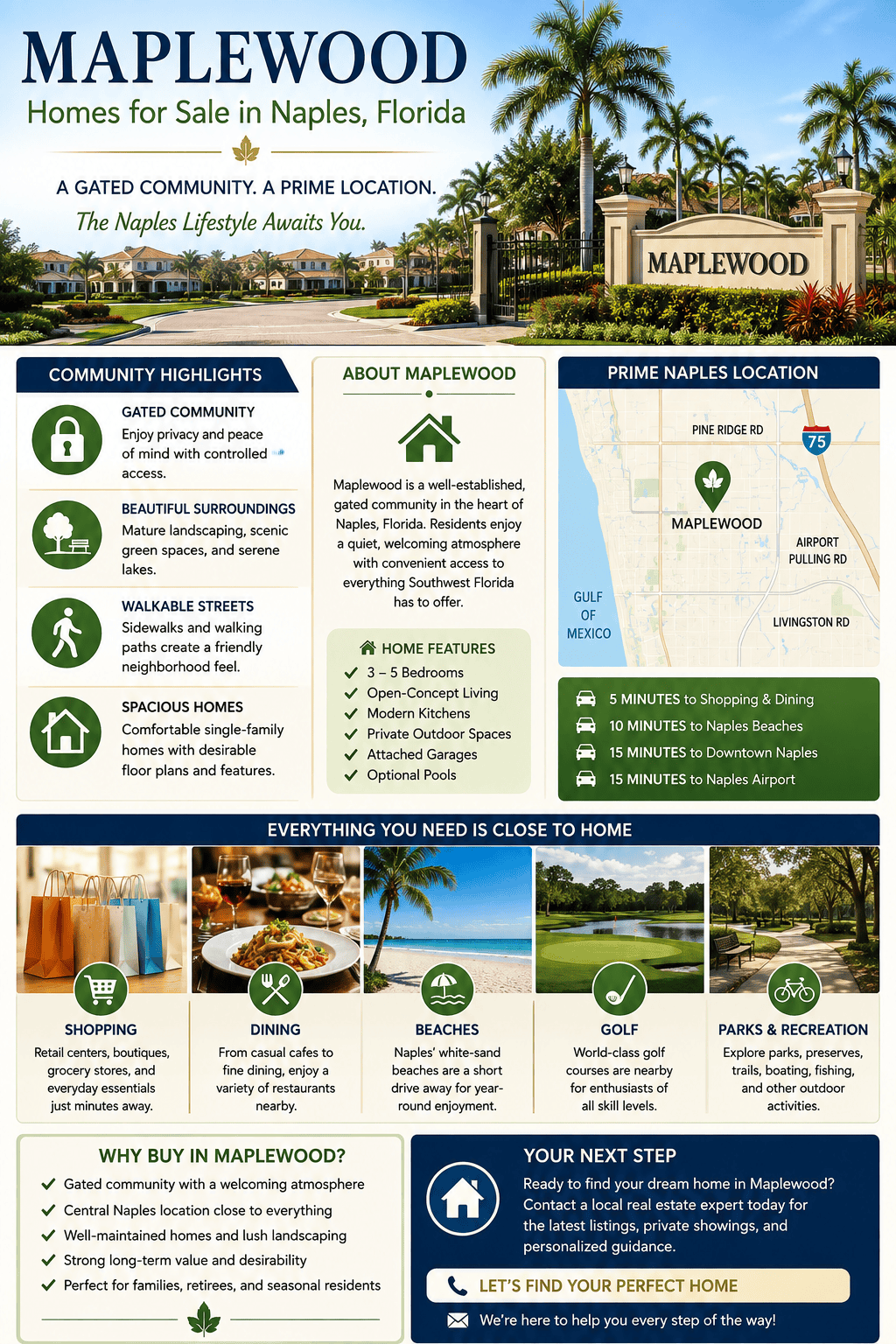 infographic-maplewood-naples-florida