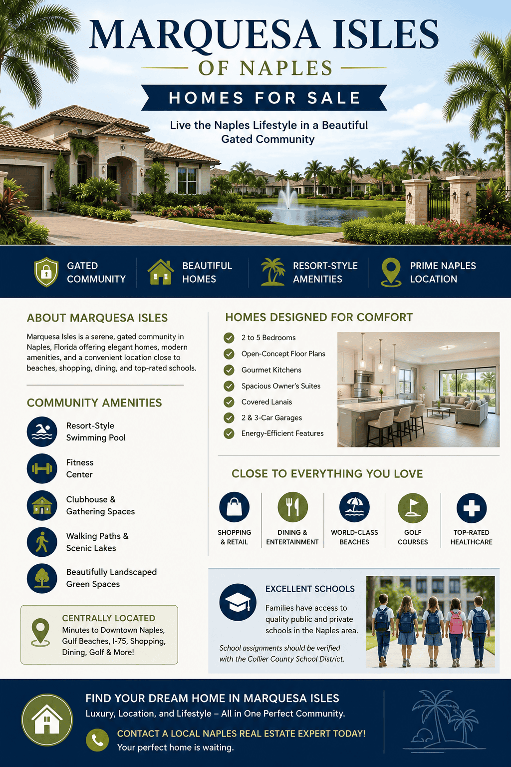 infographic-marbella-isles-naples-florida