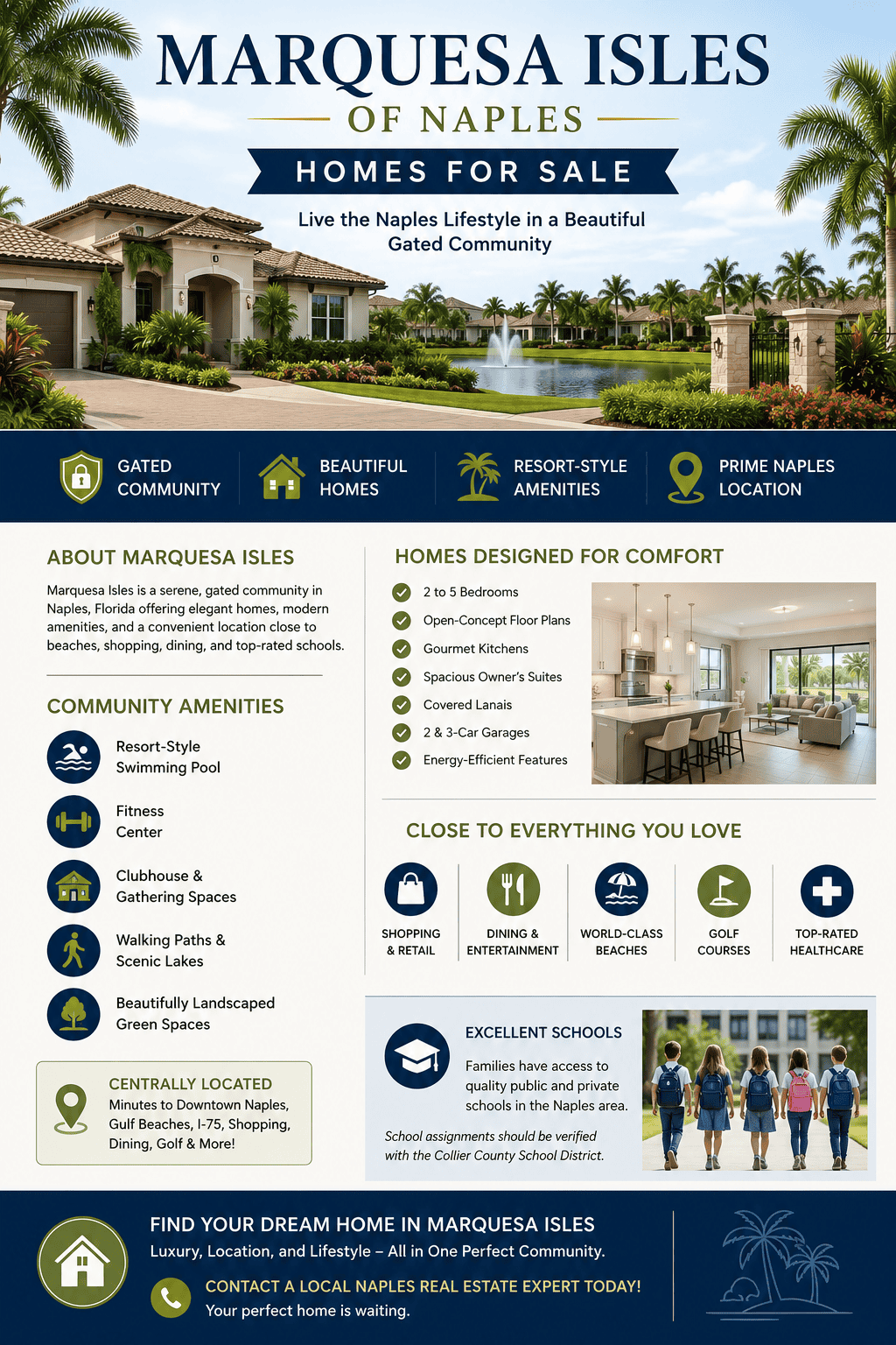 infographic-marquesa-isles-naples-florida