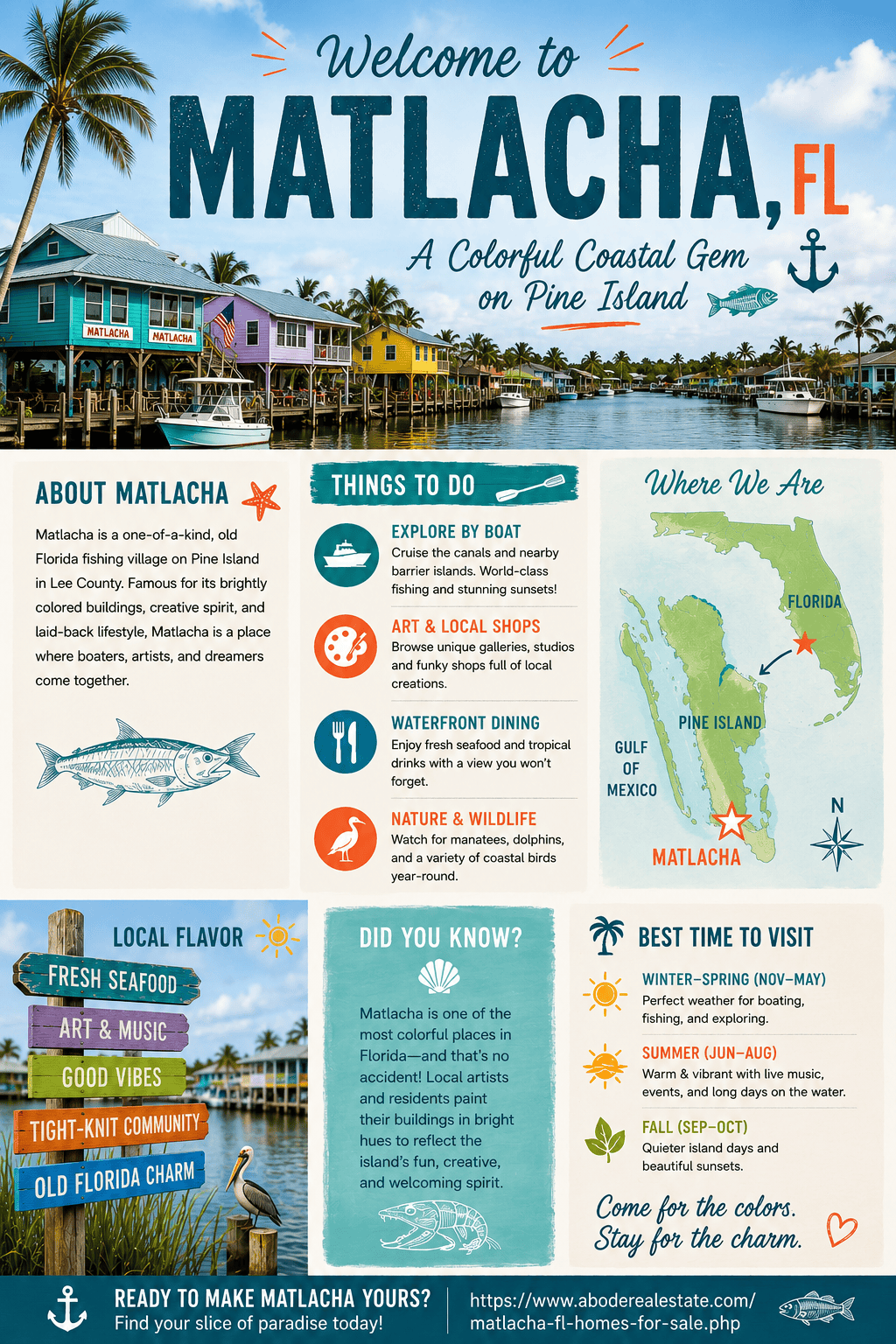 infographic-matlacha-florida